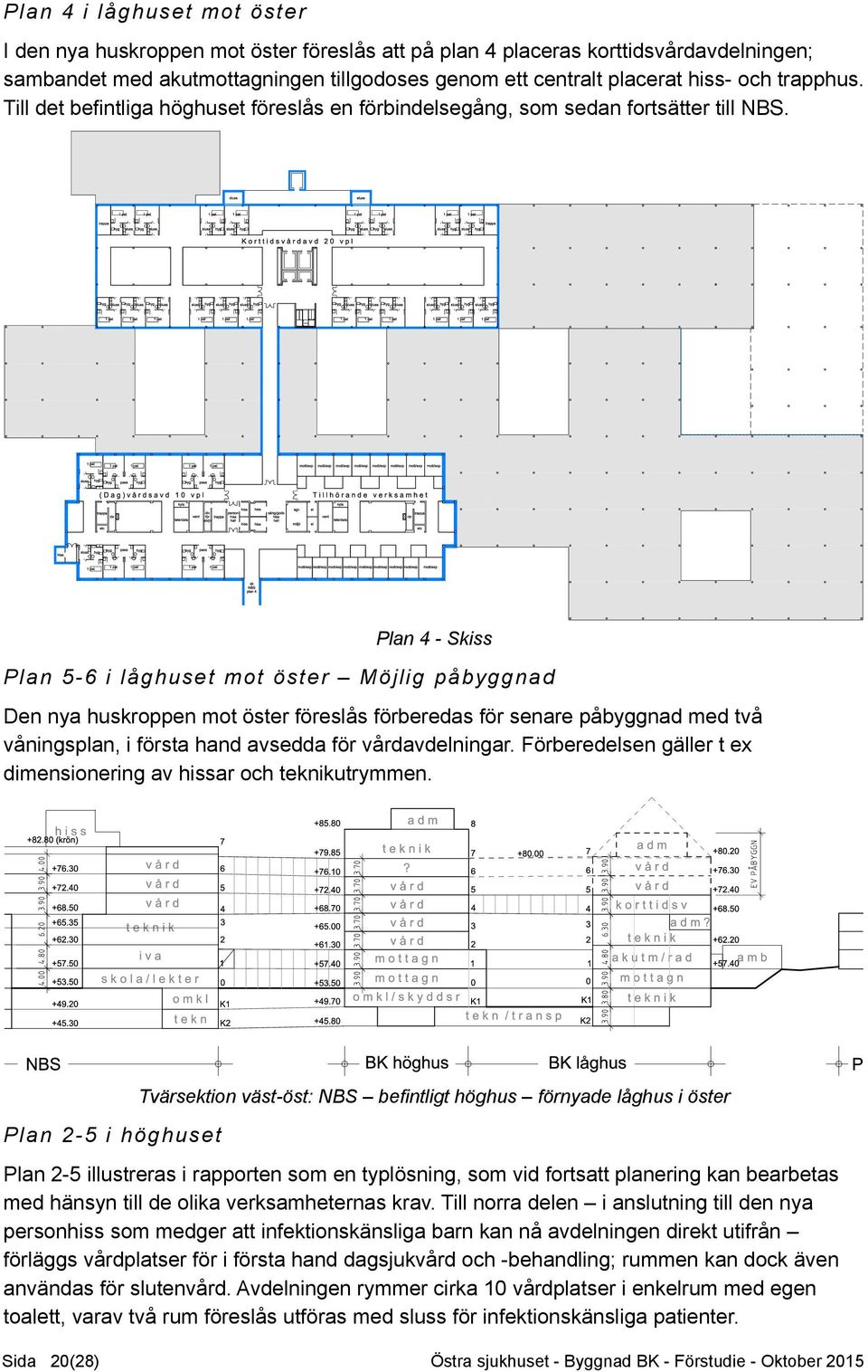 Plan 4 - Skiss Plan 5-6 i låghuset mot öster Möjlig påbyggnad Den nya huskroppen mot öster föreslås förberedas för senare påbyggnad med två våningsplan, i första hand avsedda för vårdavdelningar.