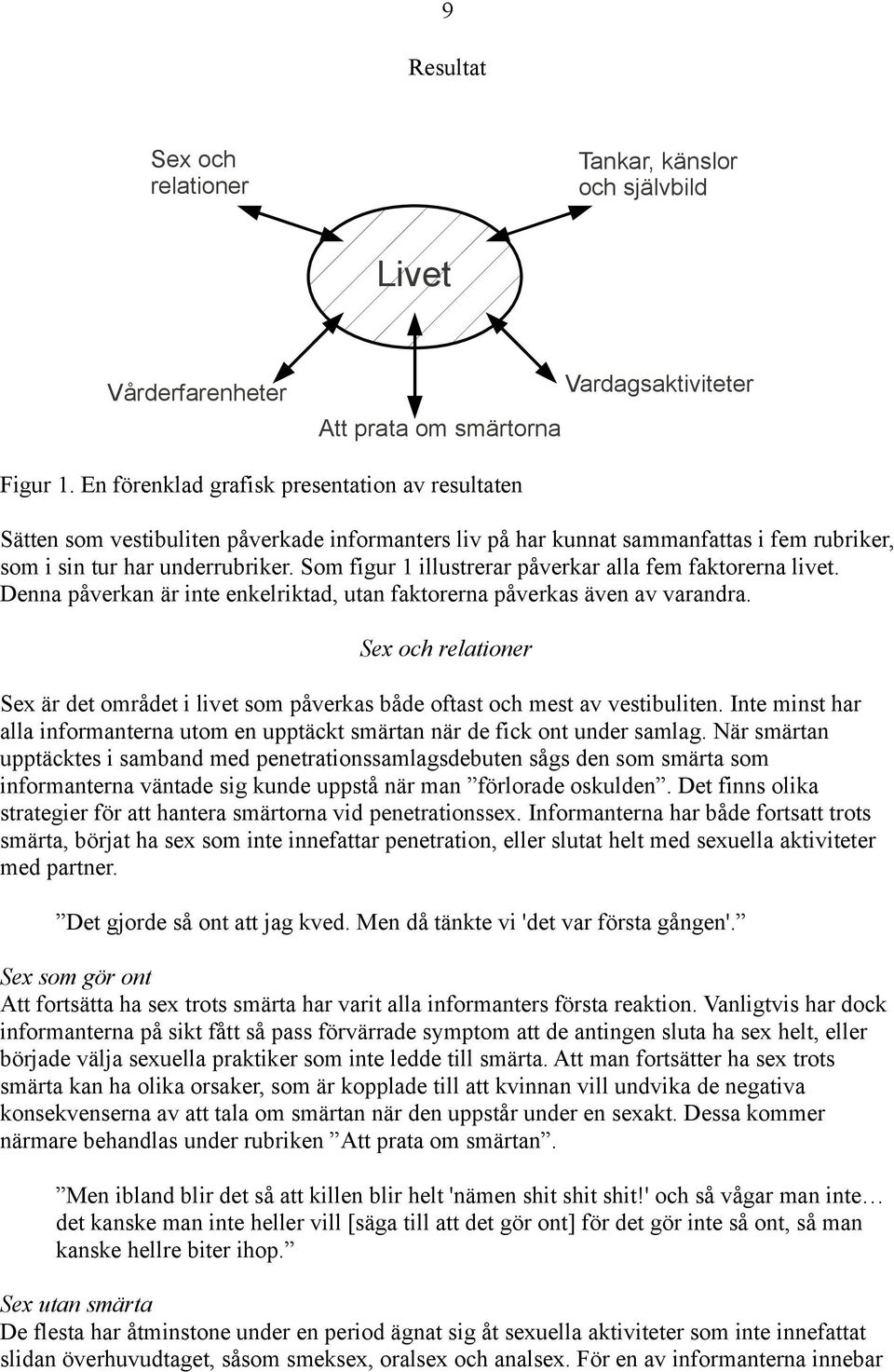 Som figur 1 illustrerar påverkar alla fem faktorerna livet. Denna påverkan är inte enkelriktad, utan faktorerna påverkas även av varandra.