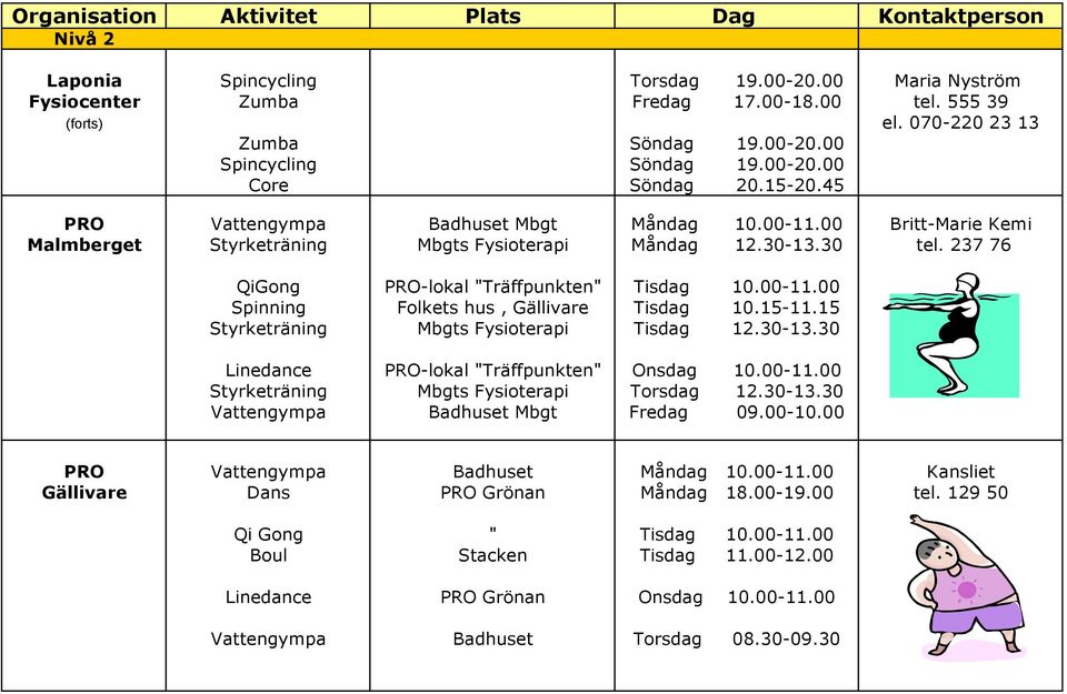 237 76 QiGong PRO-lokal "Träffpunkten" Tisdag 10.00-11.00 Spinning Folkets hus, Gällivare Tisdag 10.15-11.15 Styrketräning Mbgts Fysioterapi Tisdag 12.30-13.