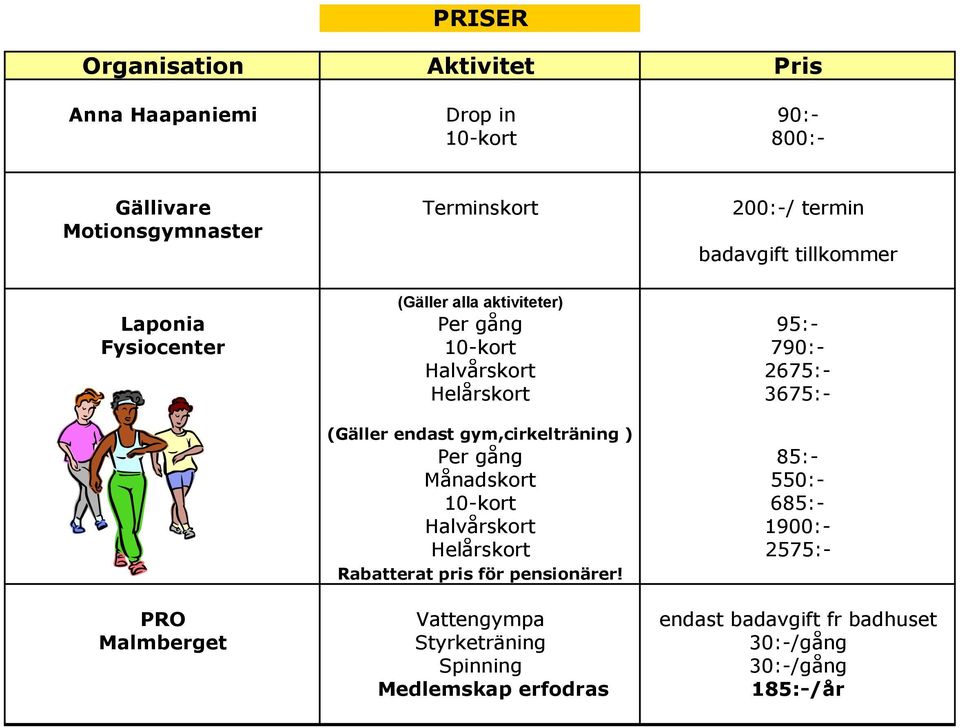 (Gäller endast gym,cirkelträning ) Per gång 85:- Månadskort 550:- 10-kort 685:- Halvårskort 1900:- Helårskort 2575:- Rabatterat pris