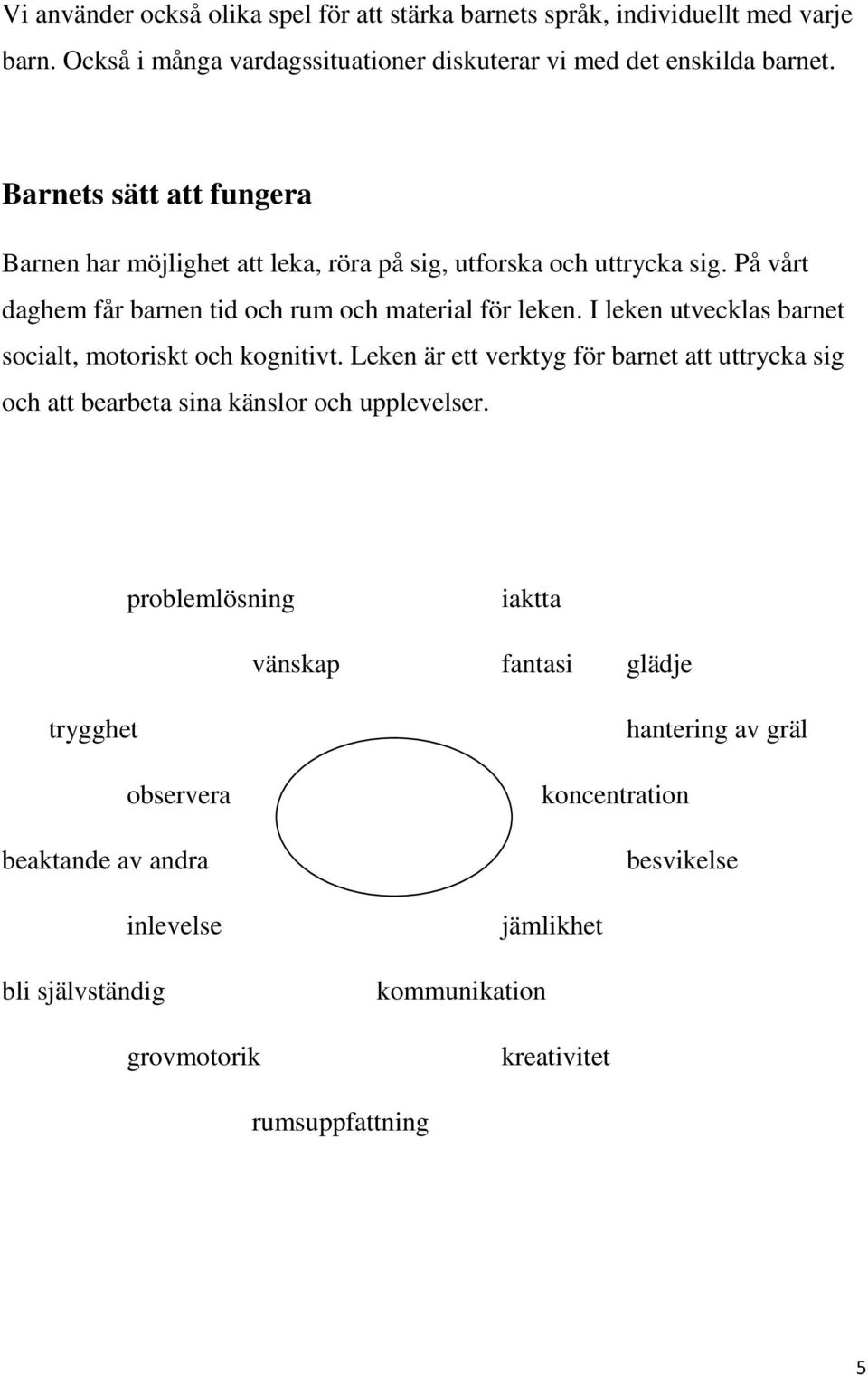 I leken utvecklas barnet socialt, motoriskt och kognitivt. Leken är ett verktyg för barnet att uttrycka sig och att bearbeta sina känslor och upplevelser.