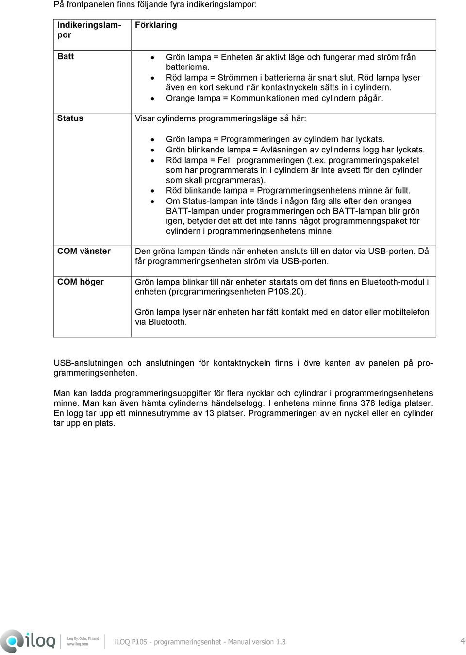 Status Visar cylinderns programmeringsläge så här: Grön lampa = Programmeringen av cylindern har lyckats. Grön blinkande lampa = Avläsningen av cylinderns logg har lyckats.