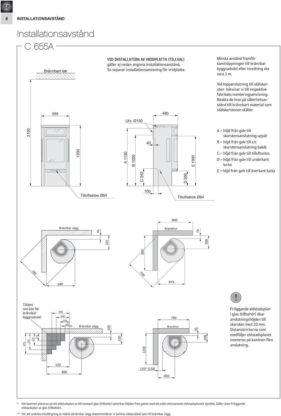 555 480 Vid toppanslutning till stålskorsten hänvisar vi till respektive fabrikats monteringsanvisning. Beakta de krav på säkerhetsavstånd till brännbart material som stålskorstenen ställer. Utv.