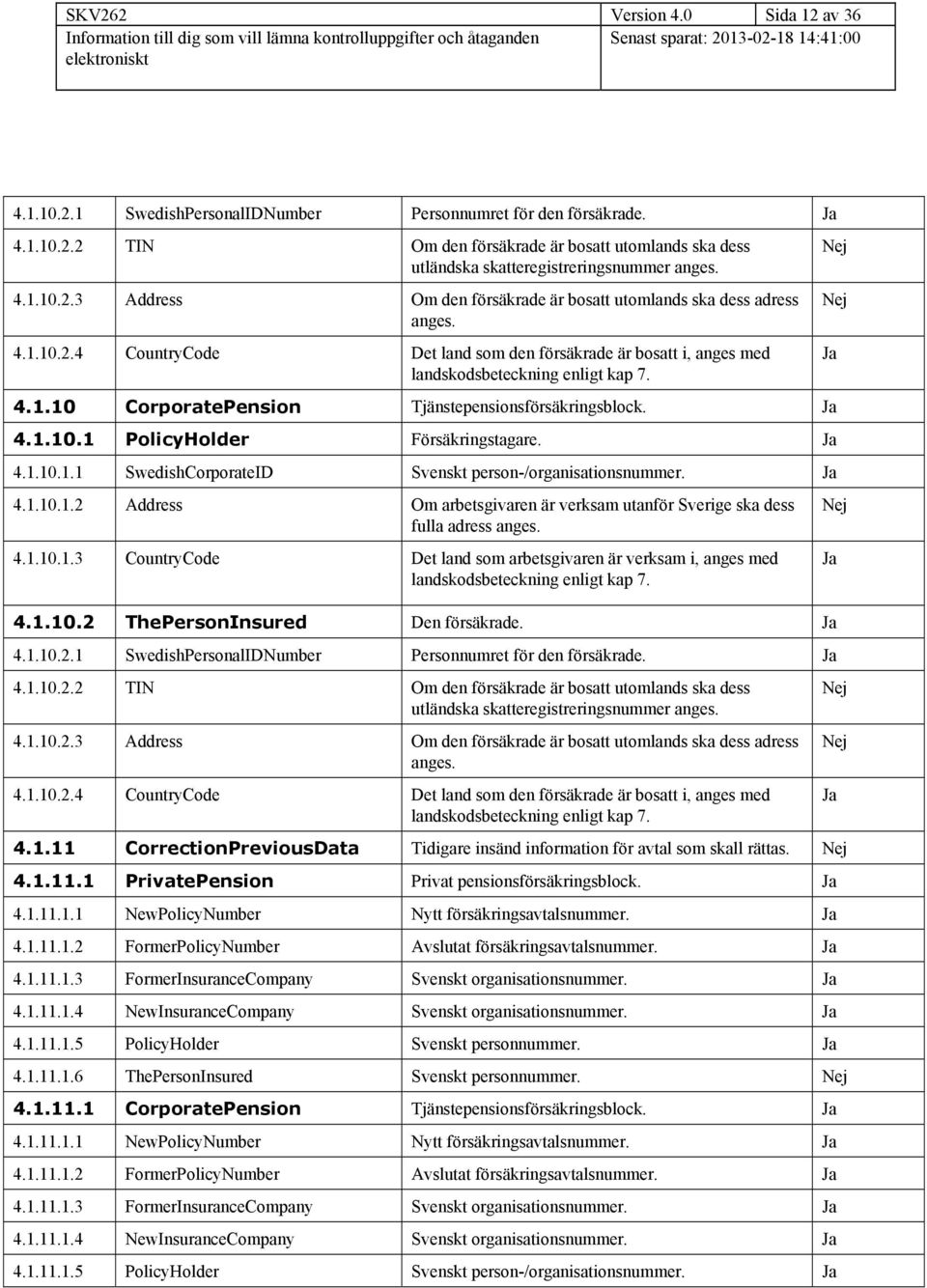 4.1.10.1 PolicyHolder Försäkringstagare. 4.1.10.1.1 SwedishCorporateID Svenskt person-/organisationsnummer. 4.1.10.1.2 Address Om arbetsgivaren är verksam utanför Sverige ska dess fulla adress anges.