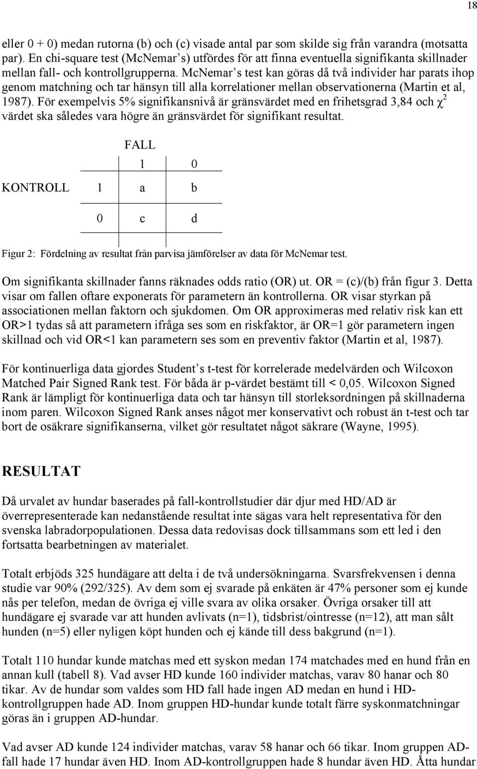 McNemar s test kan göras då två individer har parats ihop genom matchning och tar hänsyn till alla korrelationer mellan observationerna (Martin et al, 1987).