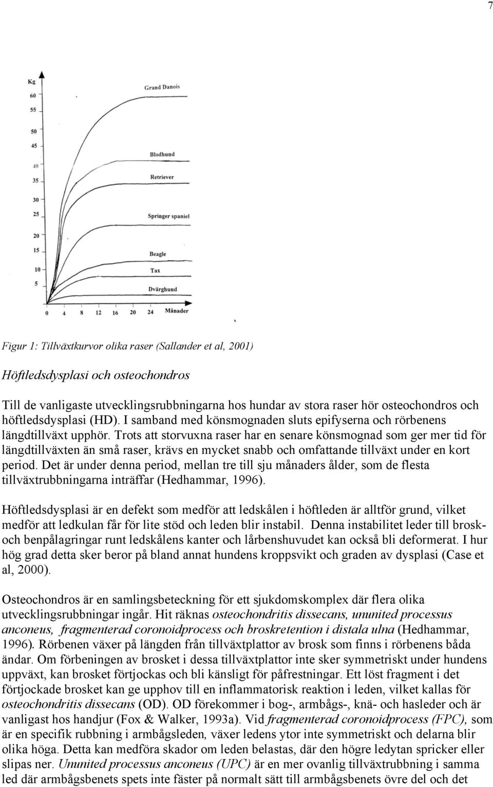 Trots att storvuxna raser har en senare könsmognad som ger mer tid för längdtillväxten än små raser, krävs en mycket snabb och omfattande tillväxt under en kort period.