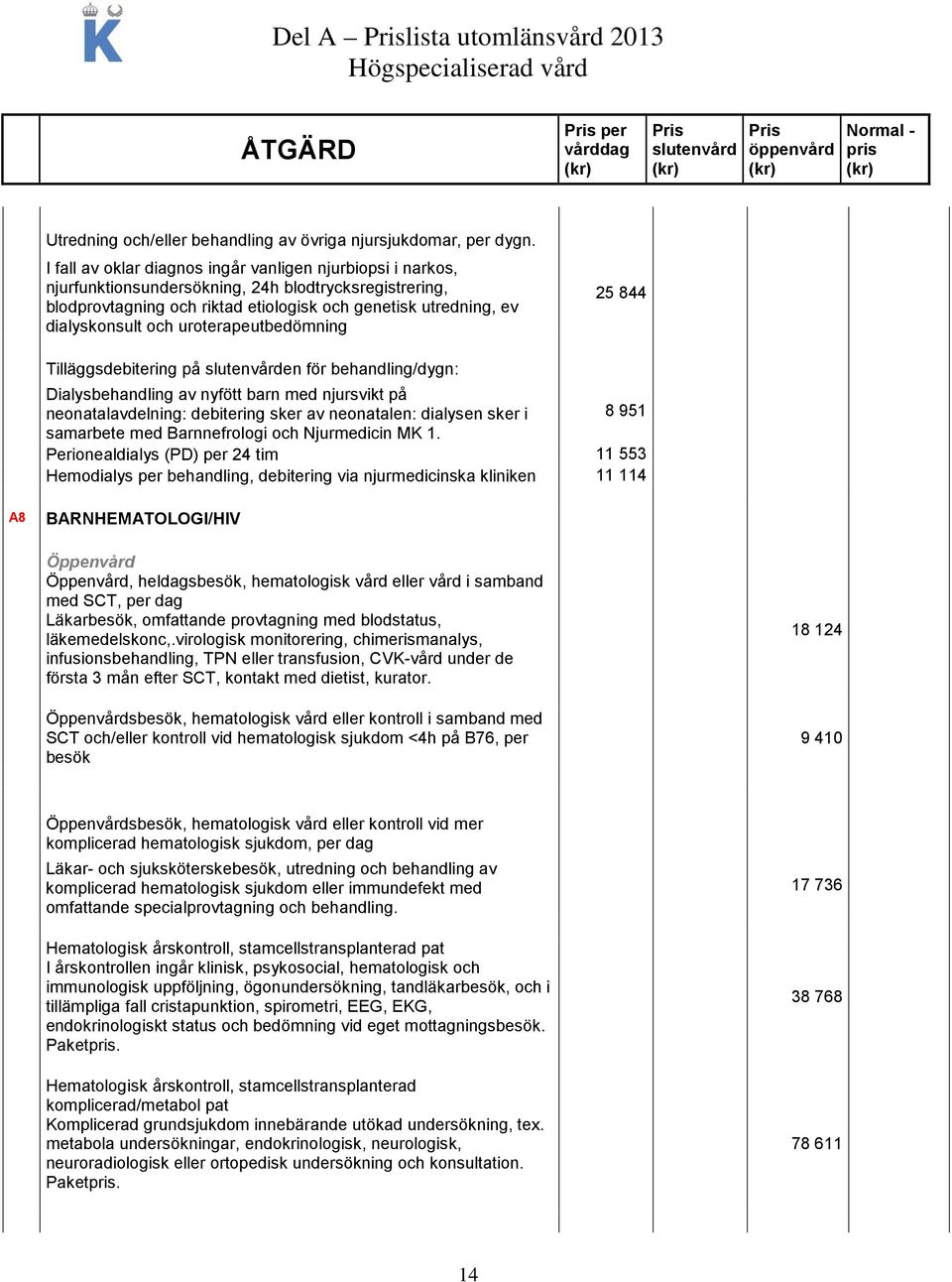 uroterapeutbedömning 25 844 Tilläggsdebitering på en för behandling/dygn: Dialysbehandling av nyfött barn med njursvikt på neonatalavdelning: debitering sker av neonatalen: dialysen sker i 8 951