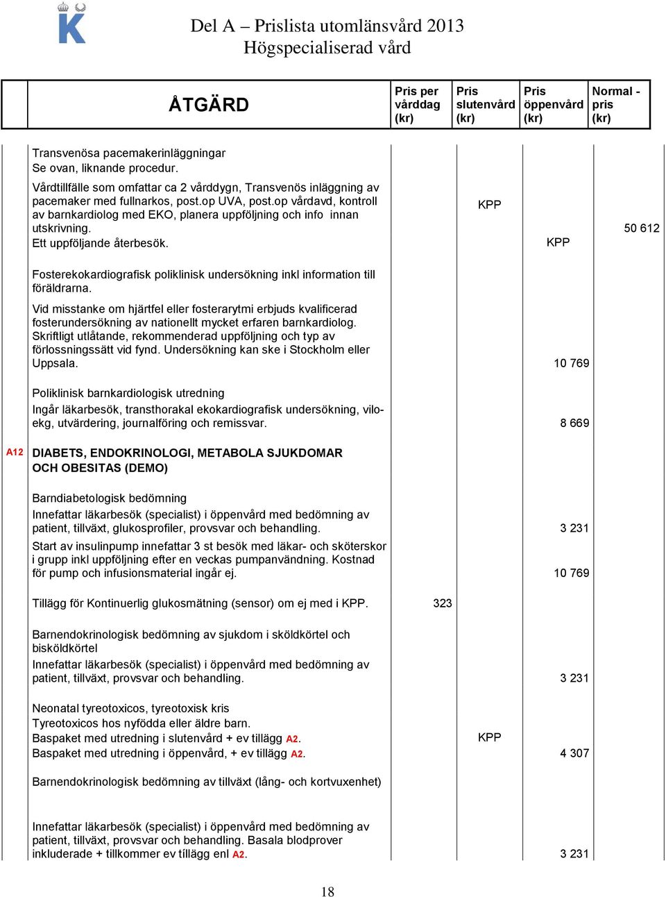 50 612 Fosterekokardiografisk poliklinisk undersökning inkl information till föräldrarna.