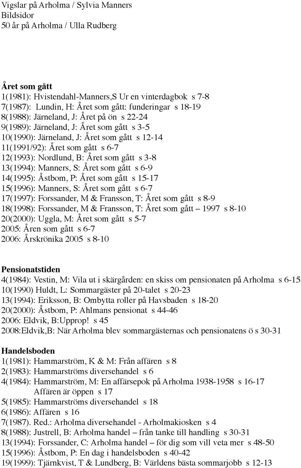 som gått s 3-8 13(1994): Manners, S: Året som gått s 6-9 14(1995): Åstbom, P: Året som gått s 15-17 15(1996): Manners, S: Året som gått s 6-7 17(1997): Forssander, M & Fransson, T: Året som gått s