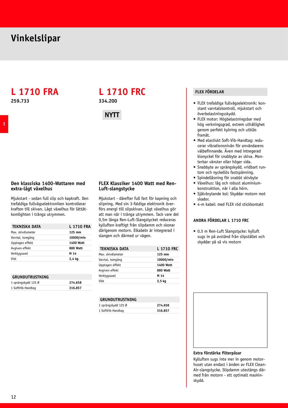 658 1 SoftVib-Handtag 316.857 L 1710 FRC 334.200 TEKNISKA DATA Max.