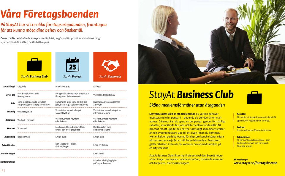 StayAt Business Club StayAt Project StayAt Corporate Avtalslängd Löpande Projektbaserat Årsbasis Avtal ges Mot E-mailadress och företagsnamn För specifika behov och projekt där flera gäster är