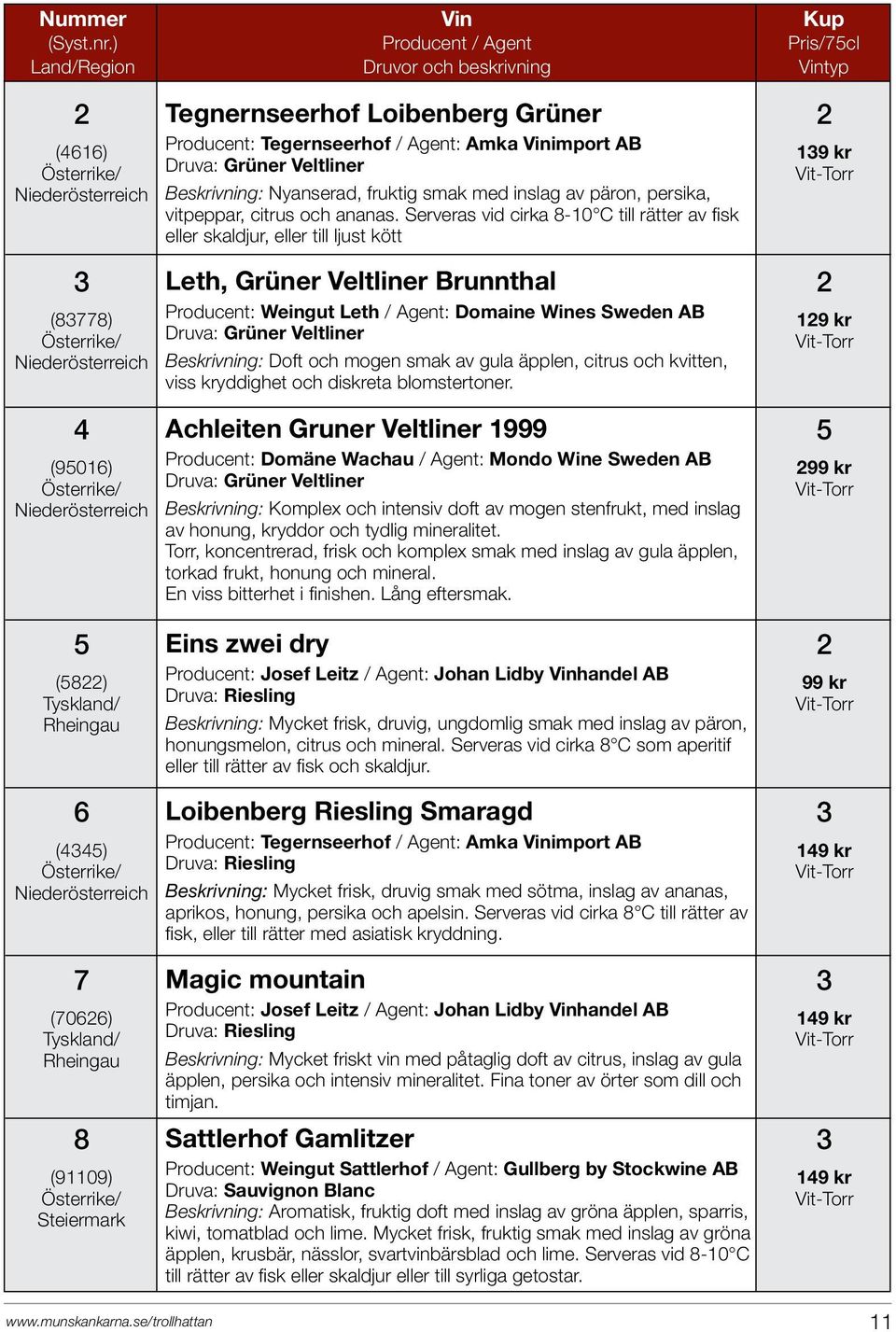 Serveras vid cirka 8-10 C till rätter av fisk eller skaldjur, eller till ljust kött Leth, Grüner Veltliner Brunnthal Producent: Weingut Leth / Agent: Domaine Wines Sweden AB Druva: Grüner Veltliner