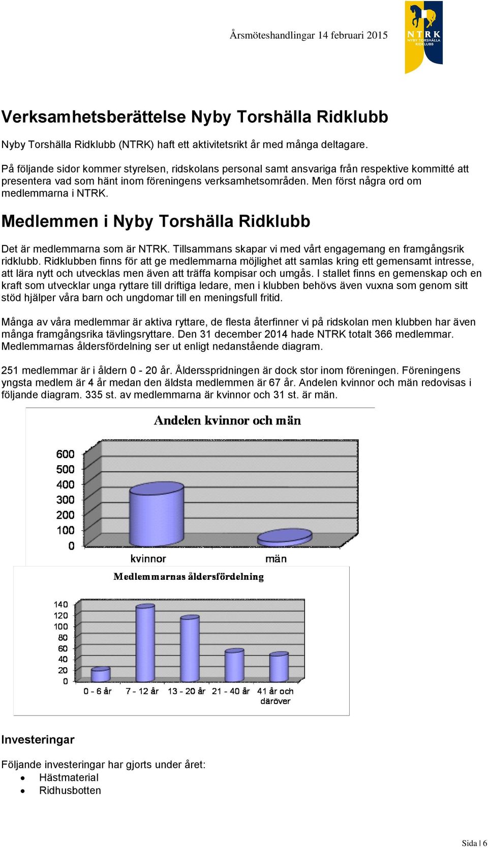 Men först några ord om medlemmarna i NTRK. Medlemmen i Nyby Torshälla Ridklubb Det är medlemmarna som är NTRK. Tillsammans skapar vi med vårt engagemang en framgångsrik ridklubb.