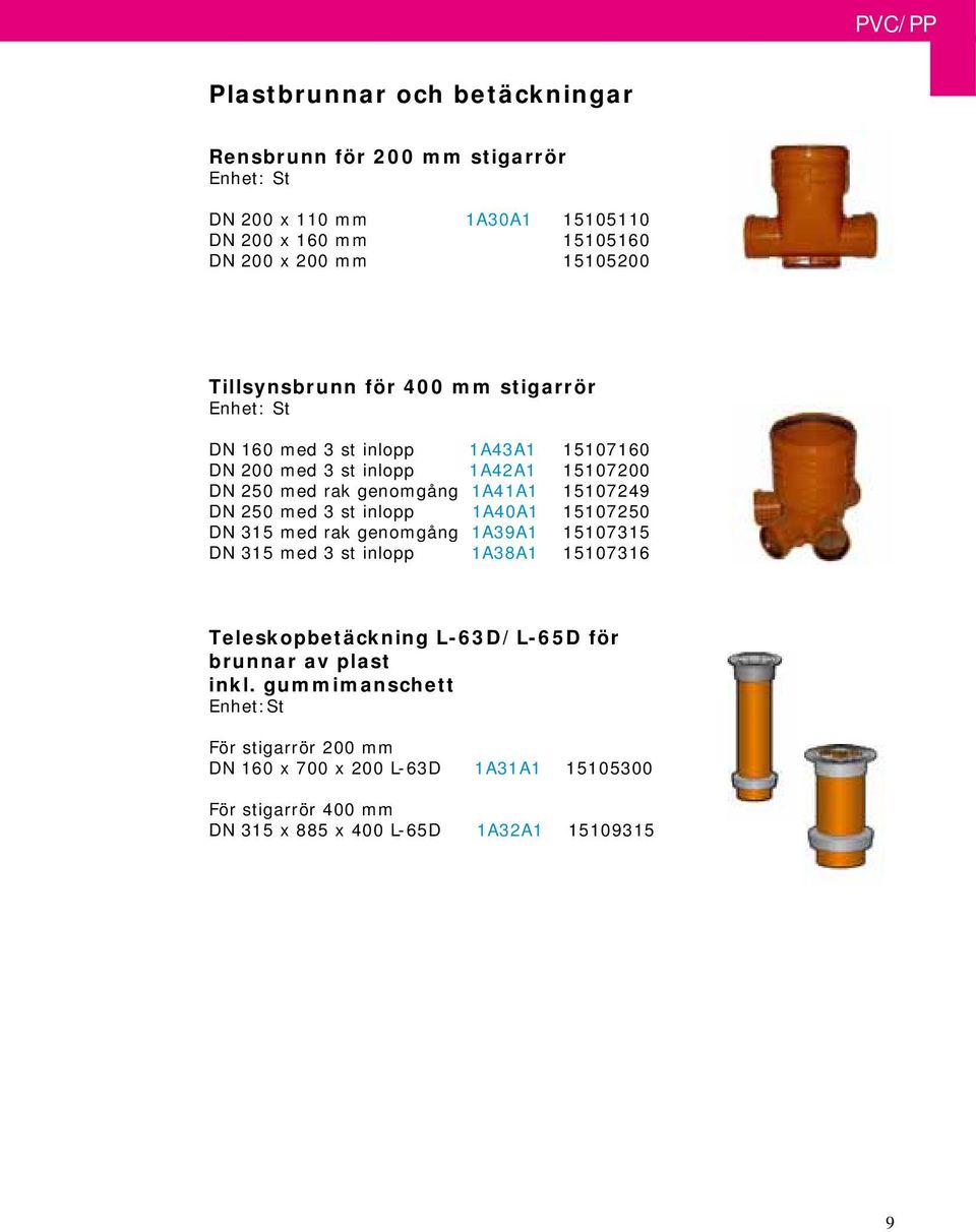 250 med 3 st inlopp 1A40A1 15107250 DN 315 med rak genomgång 1A39A1 15107315 DN 315 med 3 st inlopp 1A38A1 15107316 Teleskopbetäckning L-63D/L-65D för