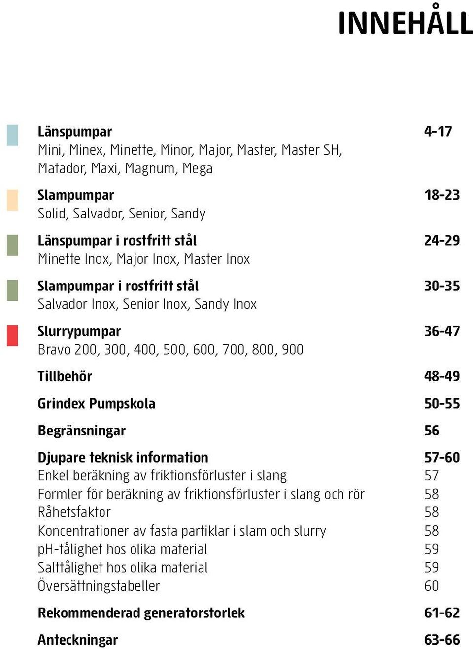 5-55 Begränsningar 56 Djupare teknisk information 57-6 Enkel beräkning av friktionsförluster i slang 57 Formler för beräkning av friktionsförluster i slang och rör 58 Råhetsfaktor 58