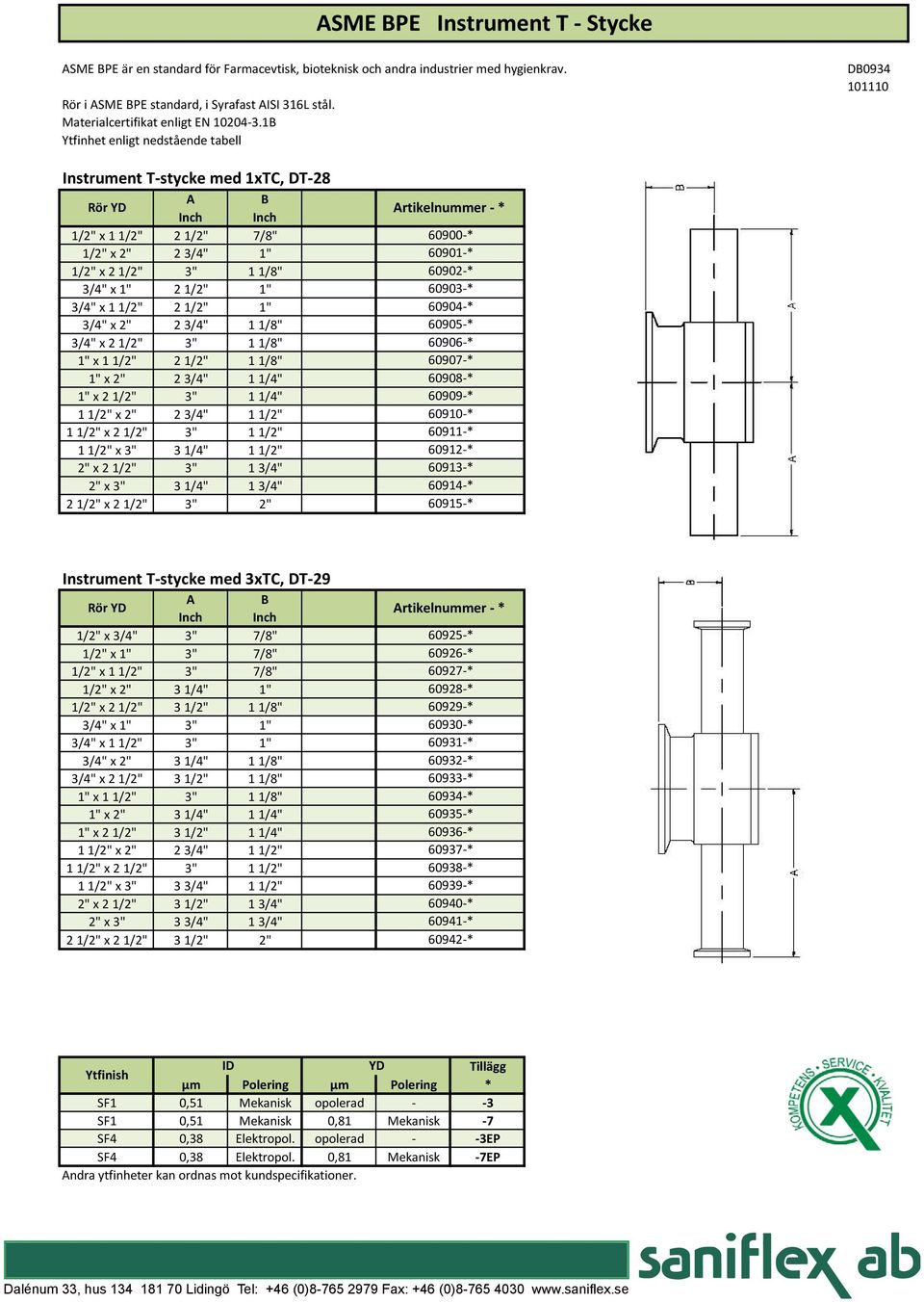 1/2" 2 1/2" 1" 3/4" x 2" 2 3/4" 1 1/8" 3/4" x 2 1/2" 3" 1 1/8" 1" x 1 1/2" 2 1/2" 1 1/8" 1" x 2" 2 3/4" 1 1/4" 1" x 2 1/2" 3" 1 1/4" 1 1/2" x 2" 2 3/4" 1 1/2" 1 1/2" x 2 1/2" 3" 1 1/2" 1 1/2" x 3" 3