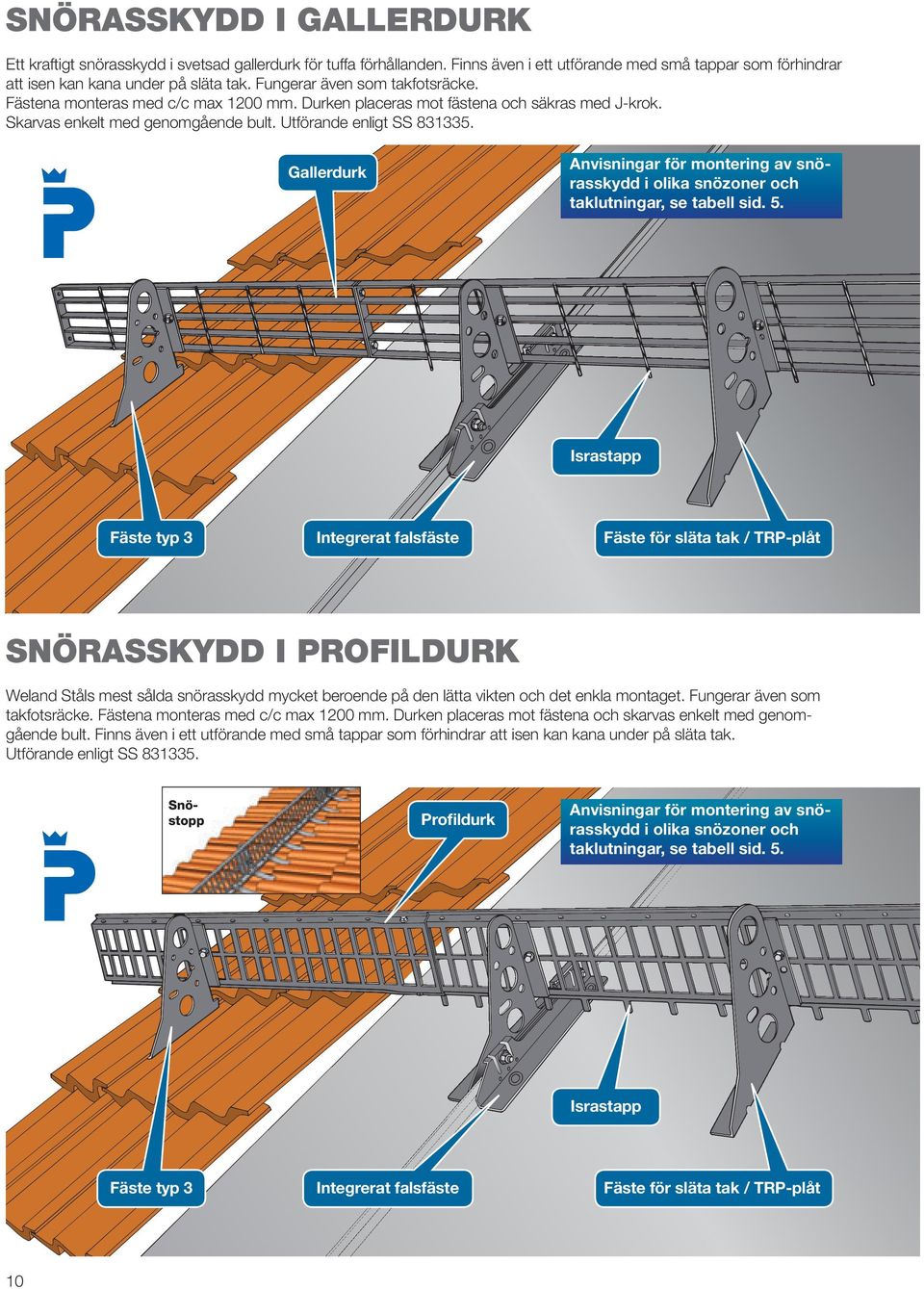 Gallerdurk Anvisningar för montering av snörasskydd i olika snözoner och taklutningar, se tabell sid. 5.