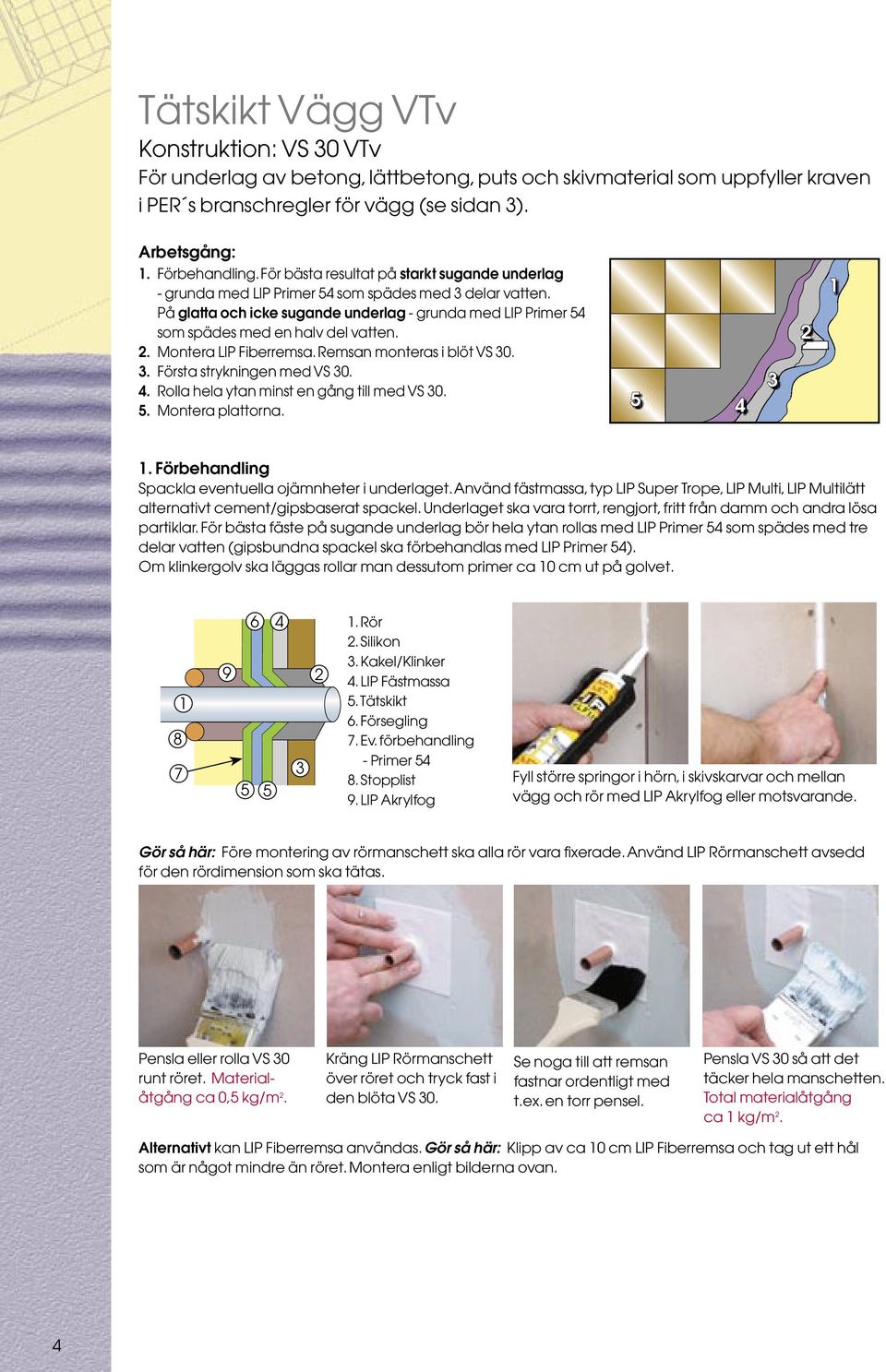 . Montera LIP Fiberremsa. Remsan monteras i blöt VS 0.. Första strykningen med VS 0.. Rolla hela ytan minst en gång till med VS 0.. Montera plattorna.