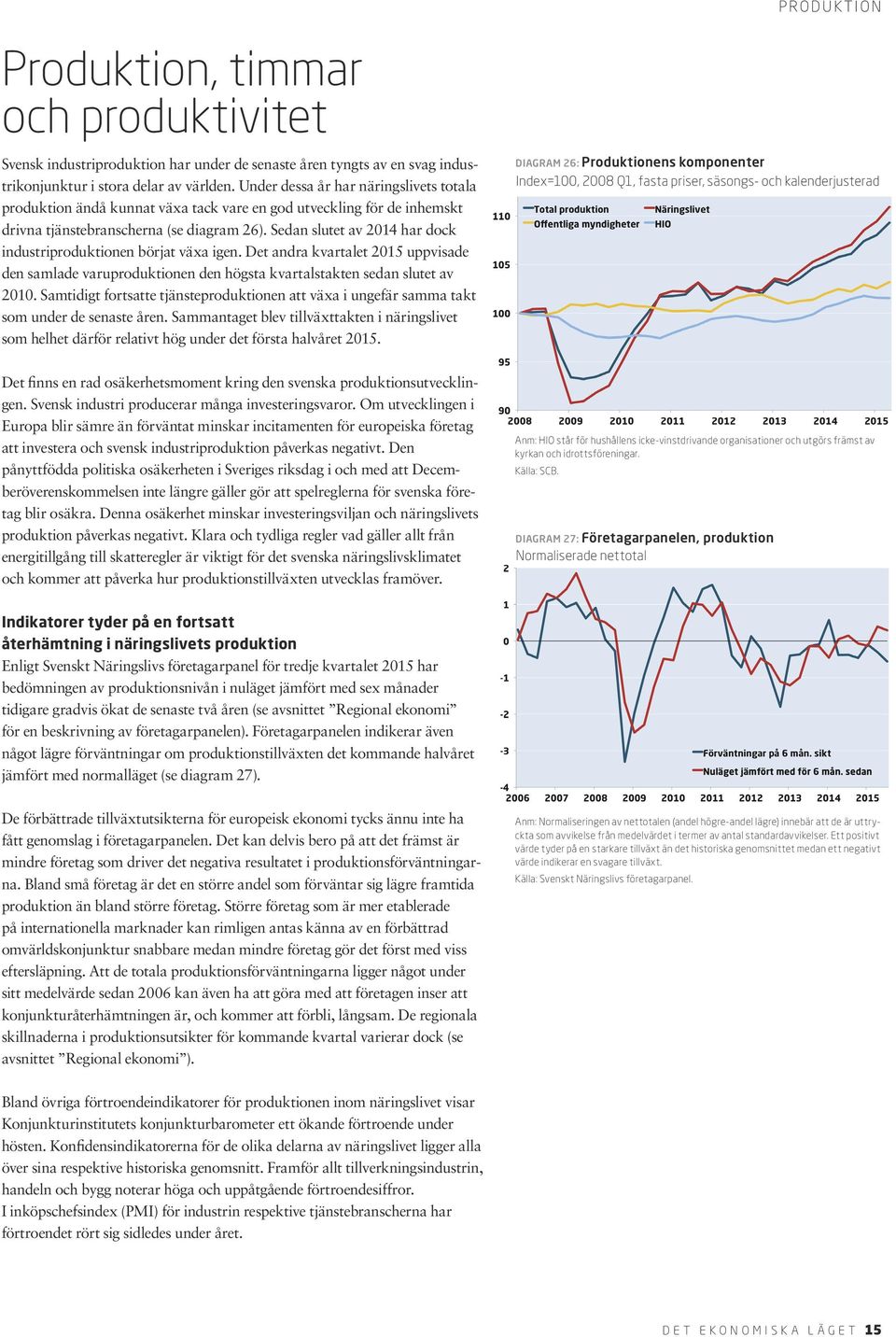 Sedan slutet av 2014 har dock industriproduktionen börjat växa igen. Det andra kvartalet 2015 uppvisade den samlade varuproduktionen den högsta kvartalstakten sedan slutet av 2010.