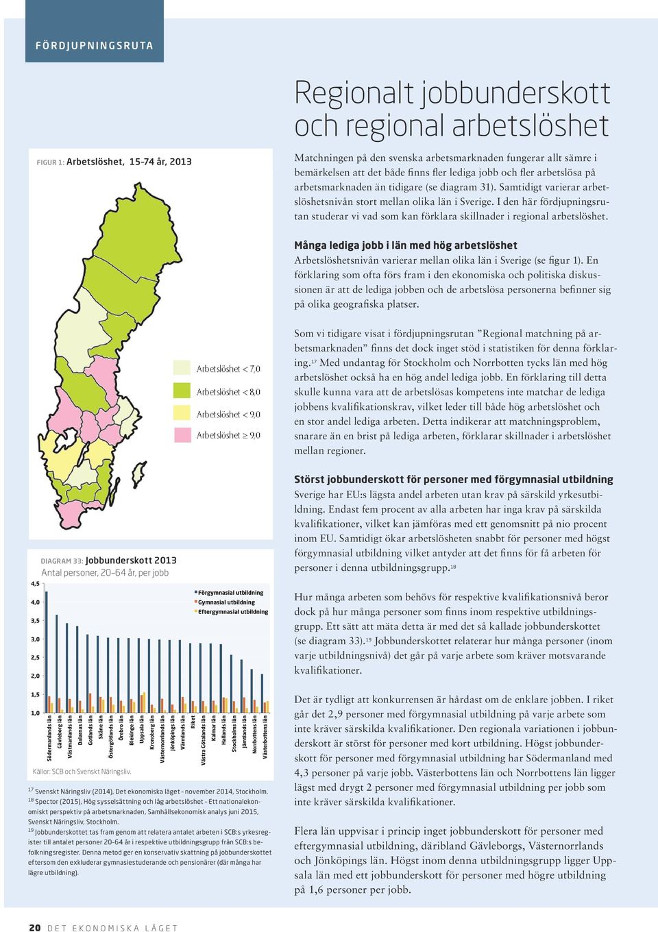 I den här fördjupningsrutan studerar vi vad som kan förklara skillnader i regional arbetslöshet.