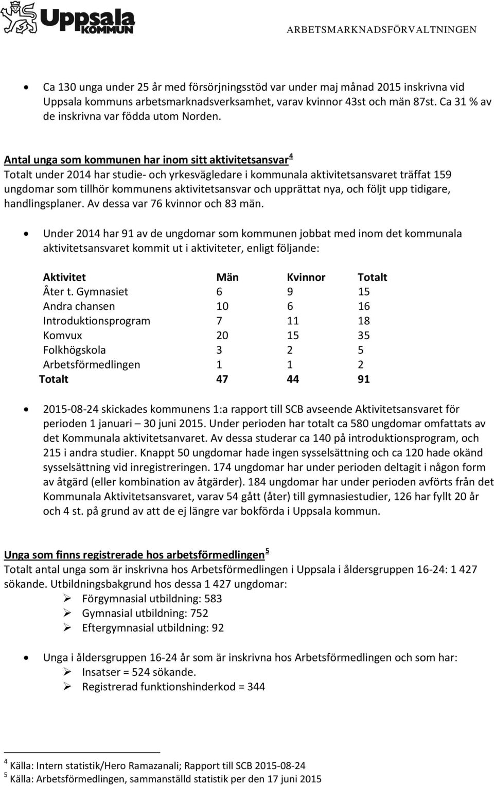 Antal unga som kommunen har inom sitt aktivitetsansvar 4 Totalt under 2014 har studie- och yrkesvägledare i kommunala aktivitetsansvaret träffat 159 ungdomar som tillhör kommunens aktivitetsansvar