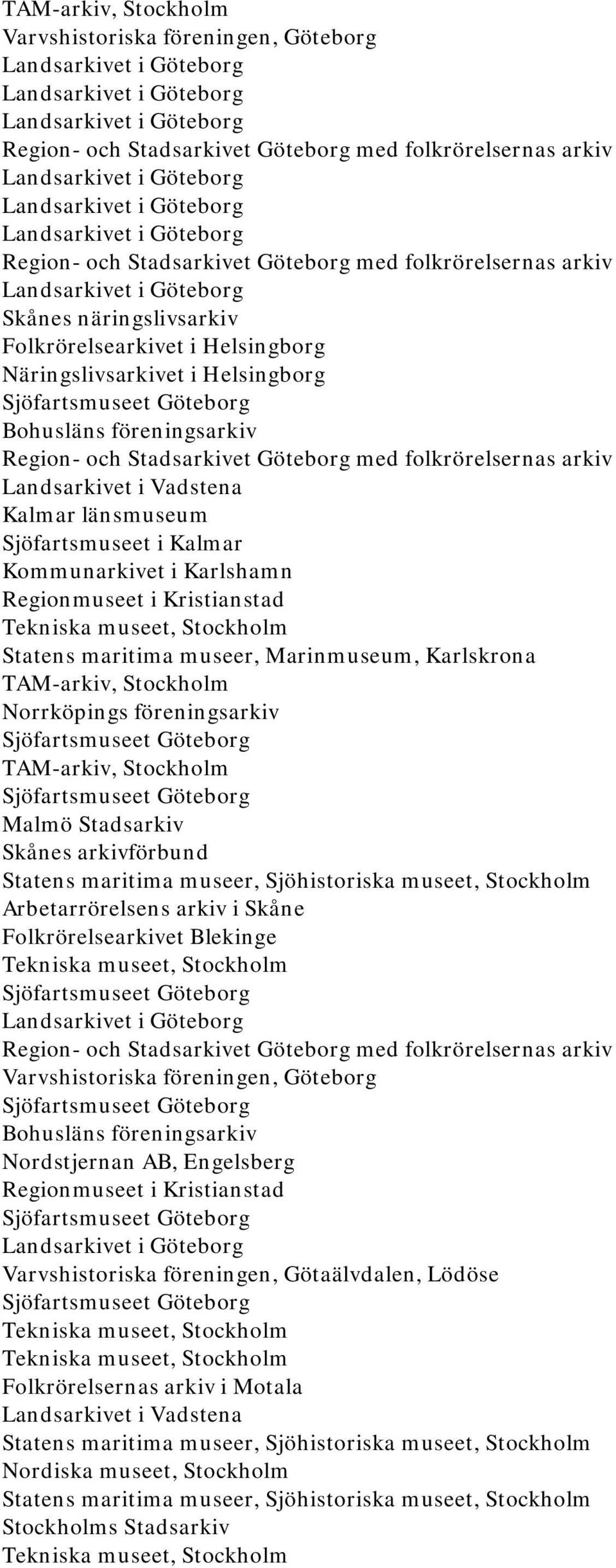 föreningsarkiv TAM-arkiv, Stockholm Malmö Stadsarkiv Skånes arkivförbund Arbetarrörelsens arkiv i Skåne Folkrörelsearkivet Blekinge Nordstjernan AB, Engelsberg