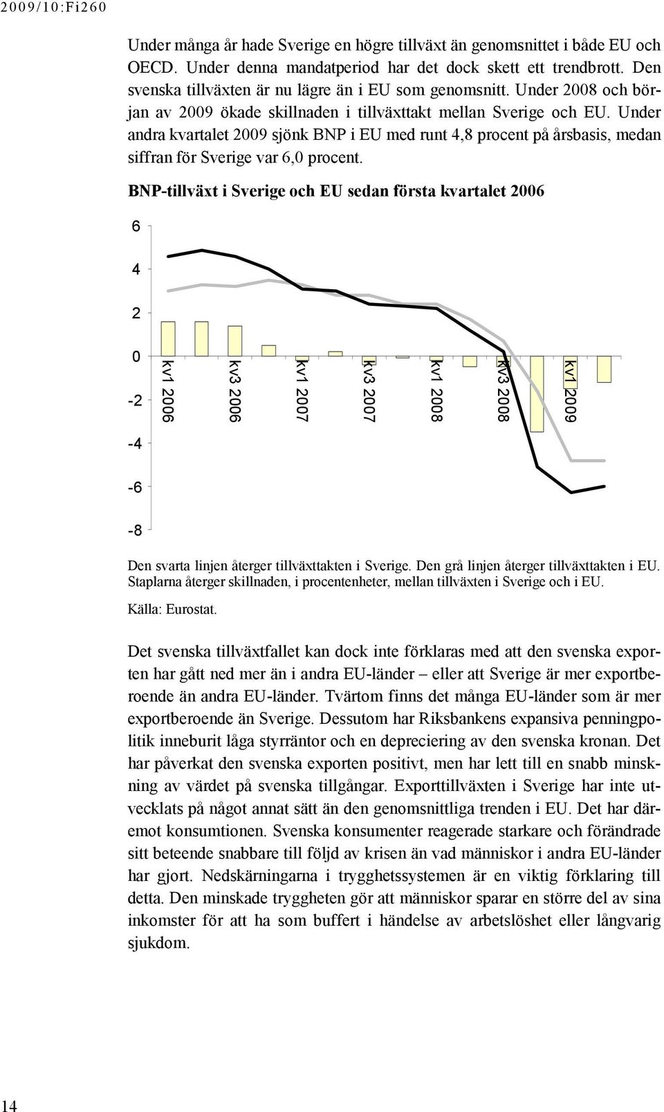 Under andra kvartalet 2009 sjönk BNP i EU med runt 4,8 procent på årsbasis, medan siffran för Sverige var 6,0 procent.