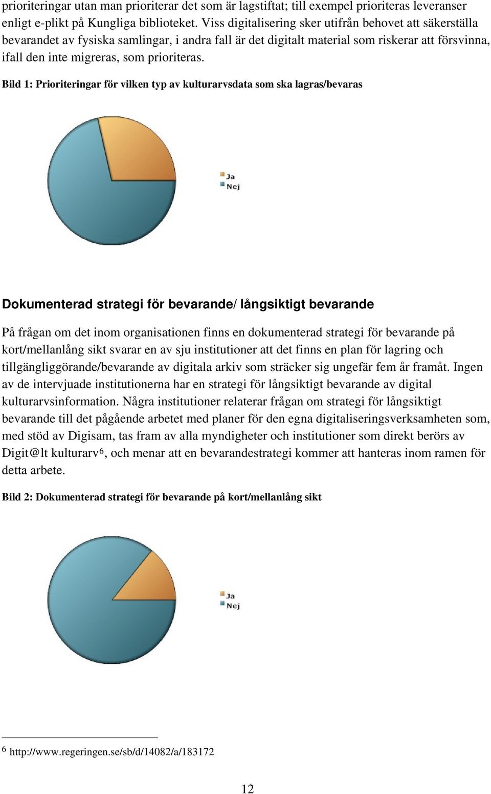 Bild 1: Prioriteringar för vilken typ av kulturarvsdata som ska lagras/bevaras Dokumenterad strategi för bevarande/ långsiktigt bevarande På frågan om det inom organisationen finns en dokumenterad