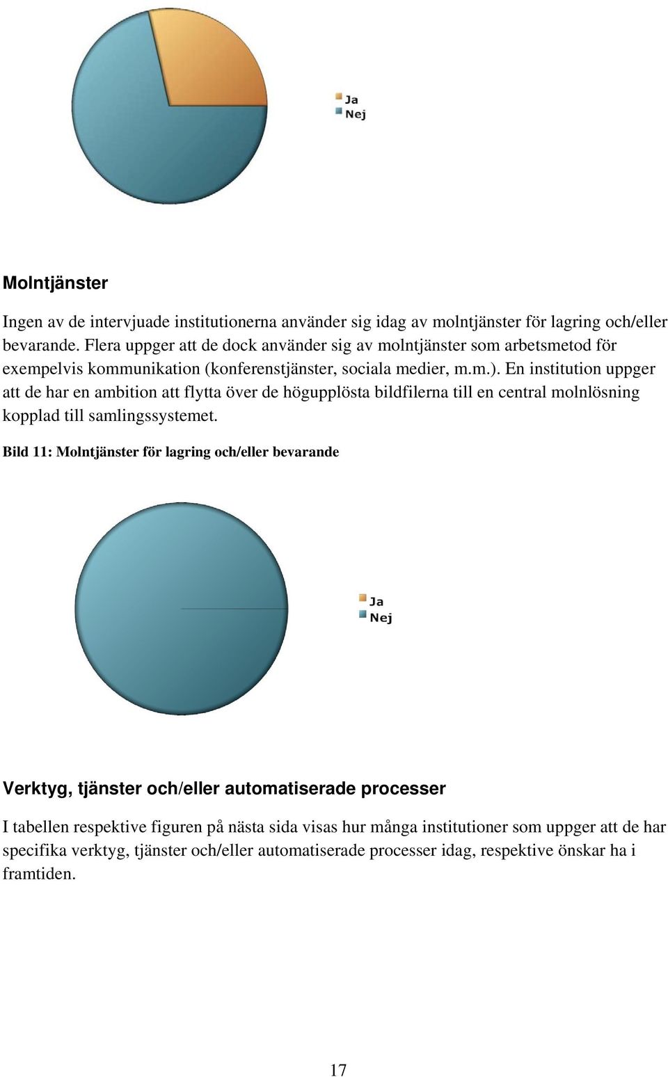 En institution uppger att de har en ambition att flytta över de högupplösta bildfilerna till en central molnlösning kopplad till samlingssystemet.