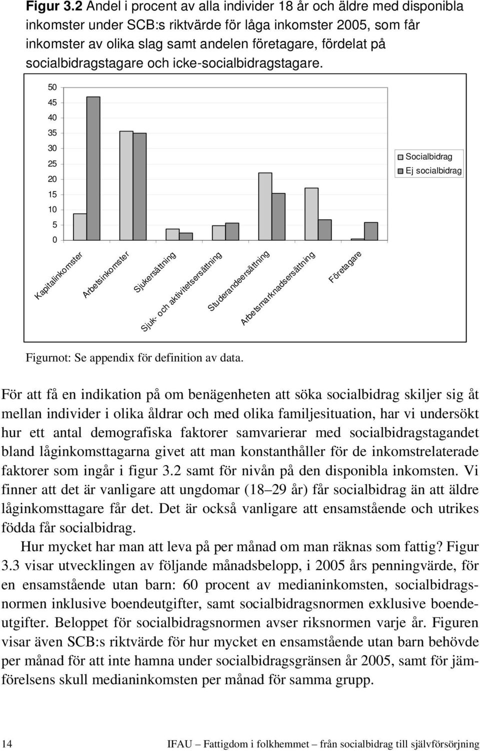 socialbidragstagare och icke-socialbidragstagare.