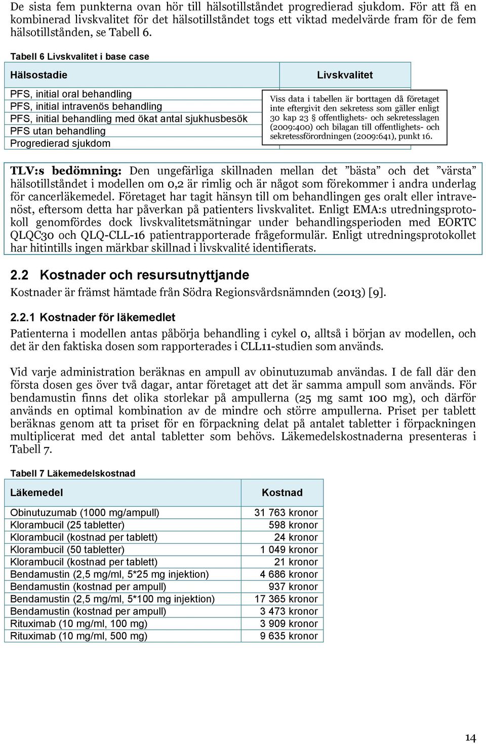 Tabell 6 Livskvalitet i base case Hälsostadie PFS, initial oral behandling PFS, initial intravenös behandling PFS, initial behandling med ökat antal sjukhusbesök PFS utan behandling Progredierad