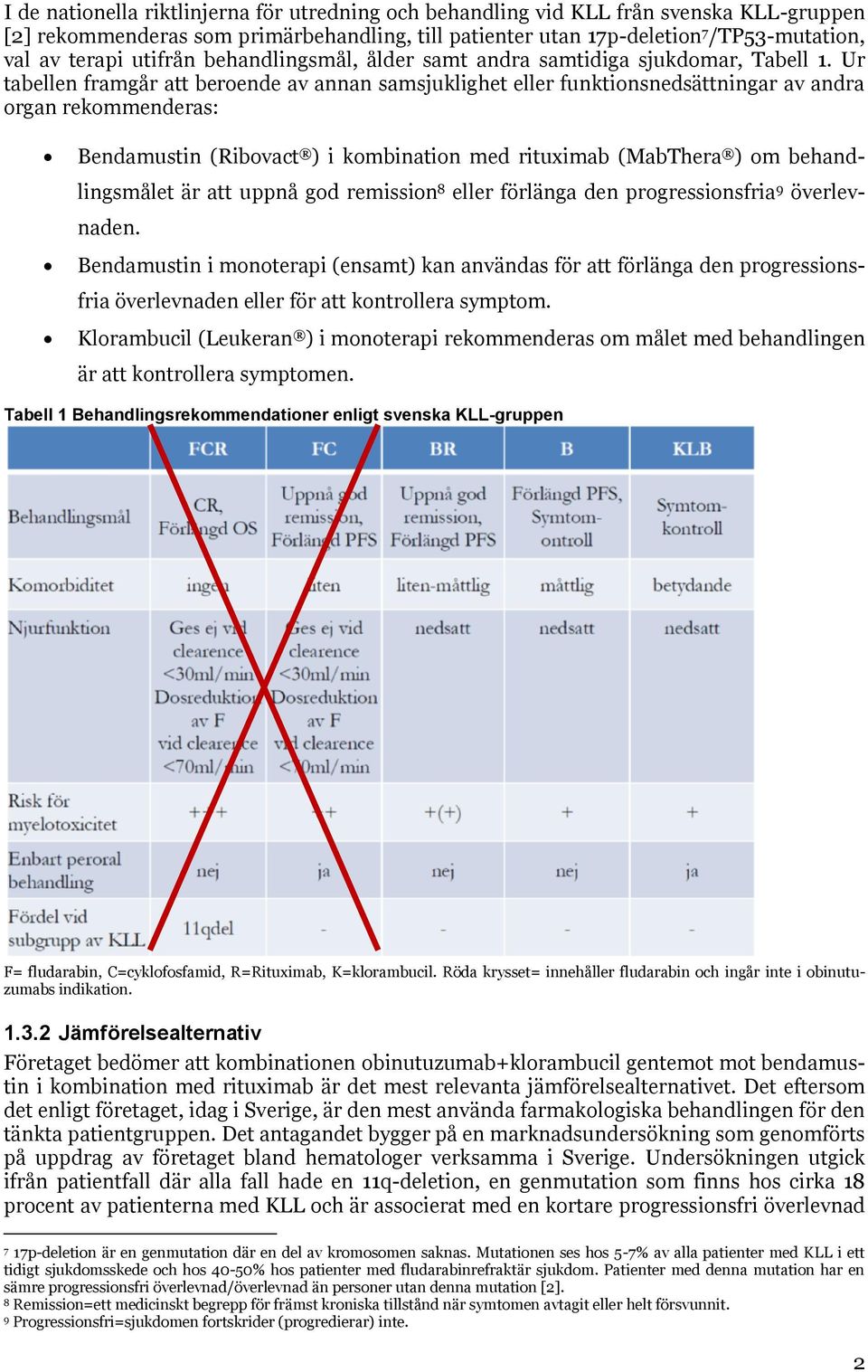 Ur tabellen framgår att beroende av annan samsjuklighet eller funktionsnedsättningar av andra organ rekommenderas: Bendamustin (Ribovact ) i kombination med rituximab (MabThera ) om behandlingsmålet