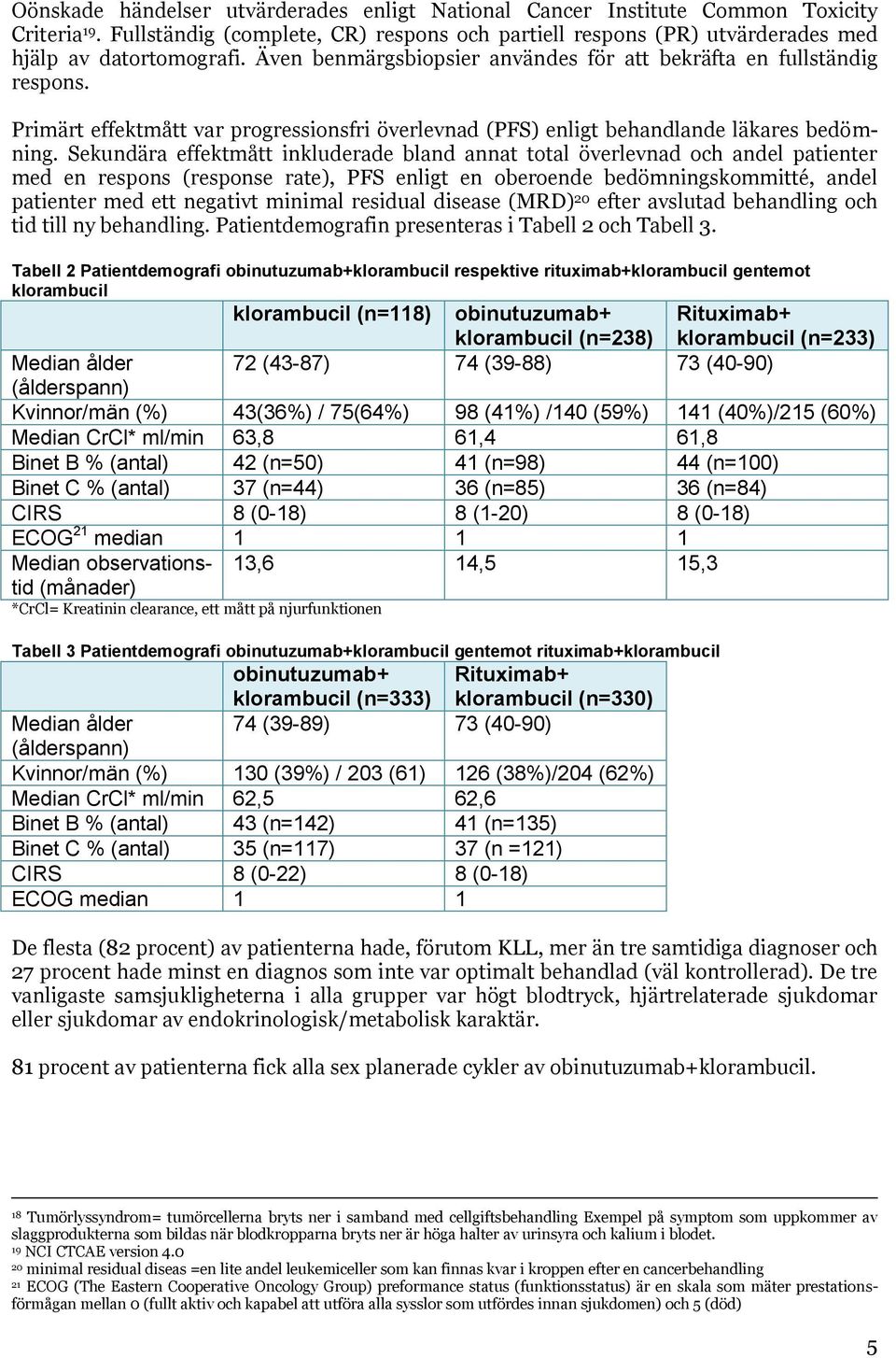 Sekundära effektmått inkluderade bland annat total överlevnad och andel patienter med en respons (response rate), PFS enligt en oberoende bedömningskommitté, andel patienter med ett negativt minimal