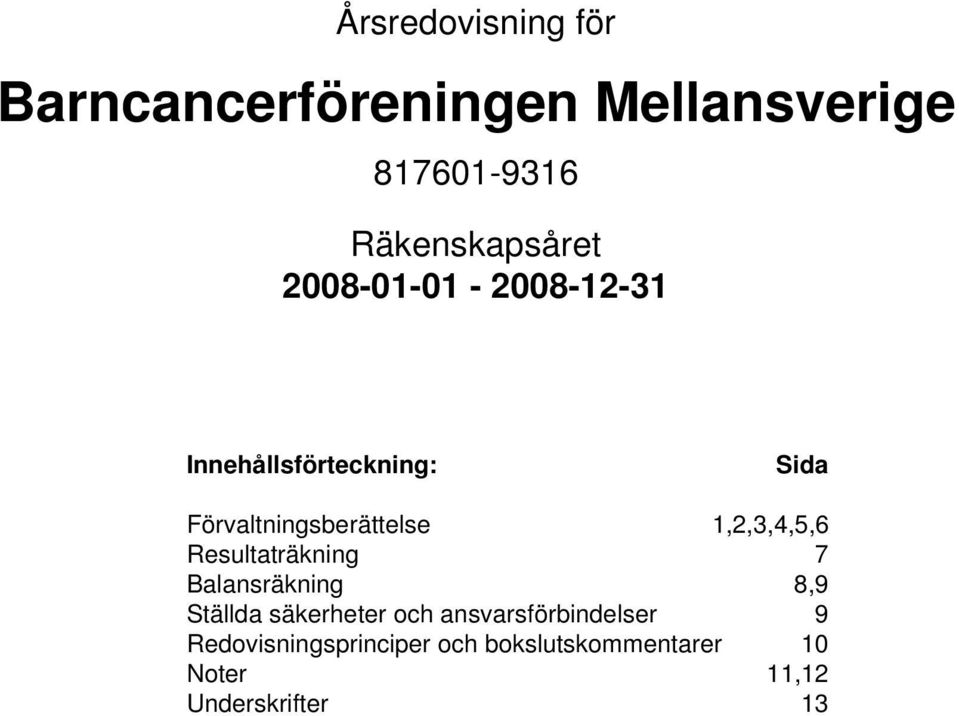 1,2,3,4,5,6 Resultaträkning 7 Balansräkning 8,9 Ställda säkerheter och