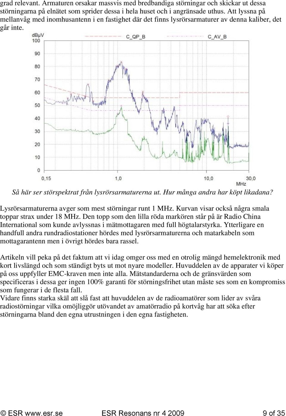 Hur många andra har köpt likadana? Lysrörsarmaturerna avger som mest störningar runt 1 MHz. Kurvan visar också några smala toppar strax under 18 MHz.