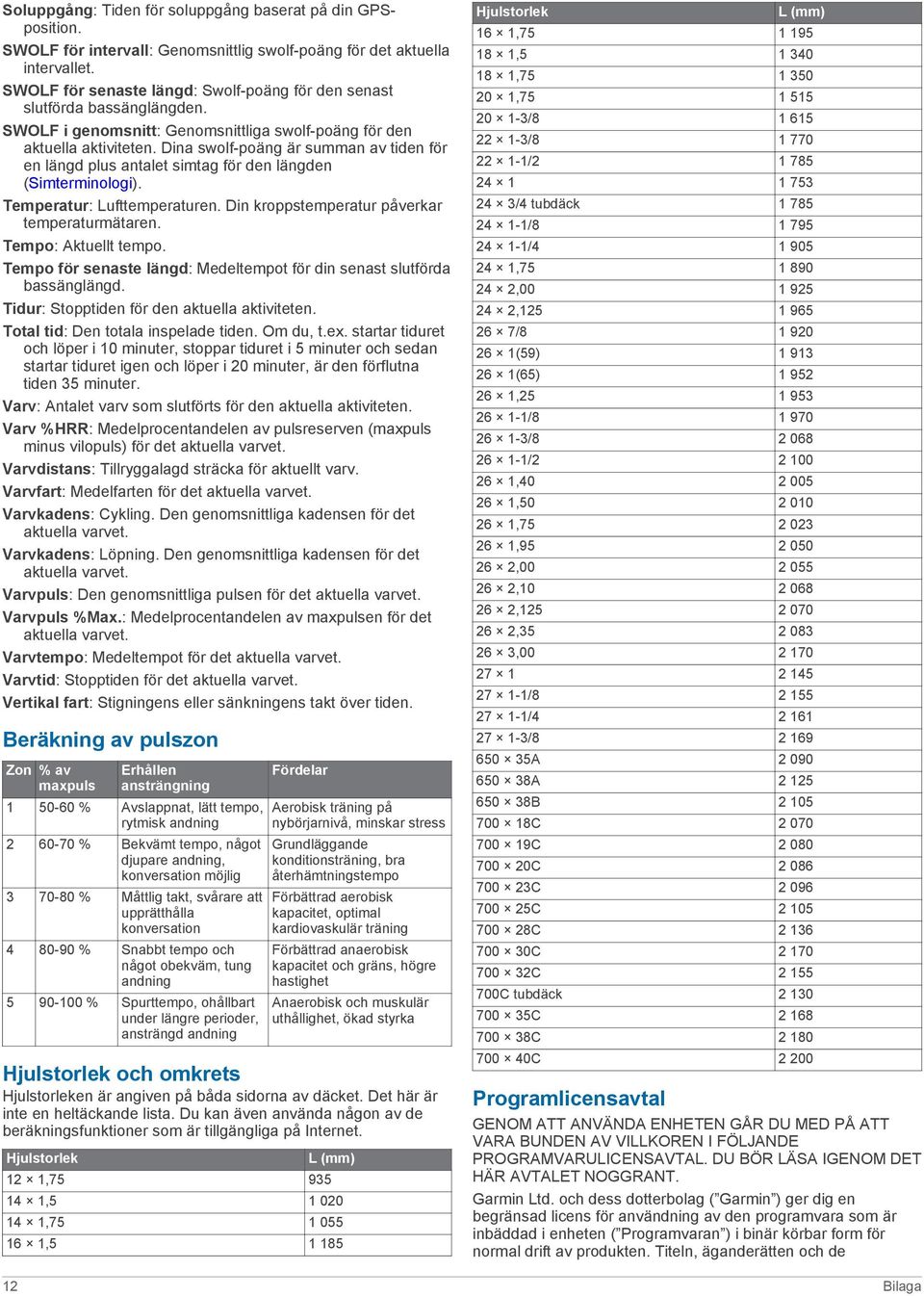 Dina swolf-poäng är summan av tiden för en längd plus antalet simtag för den längden (Simterminologi). Temperatur: Lufttemperaturen. Din kroppstemperatur påverkar temperaturmätaren.