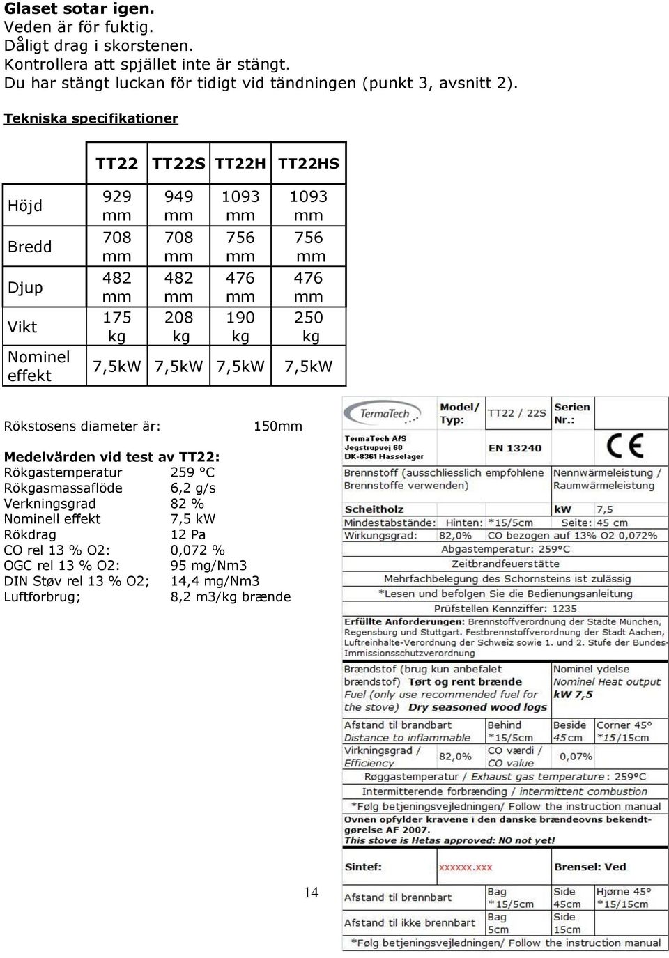 Tekniska specifikationer TT22 TT22S TT22H TT22HS Höjd Bredd Djup Vikt Nominel effekt 929 708 482 175 kg 949 708 482 208 kg 1093 756 476 190 kg 7,5kW 7,5kW 7,5kW