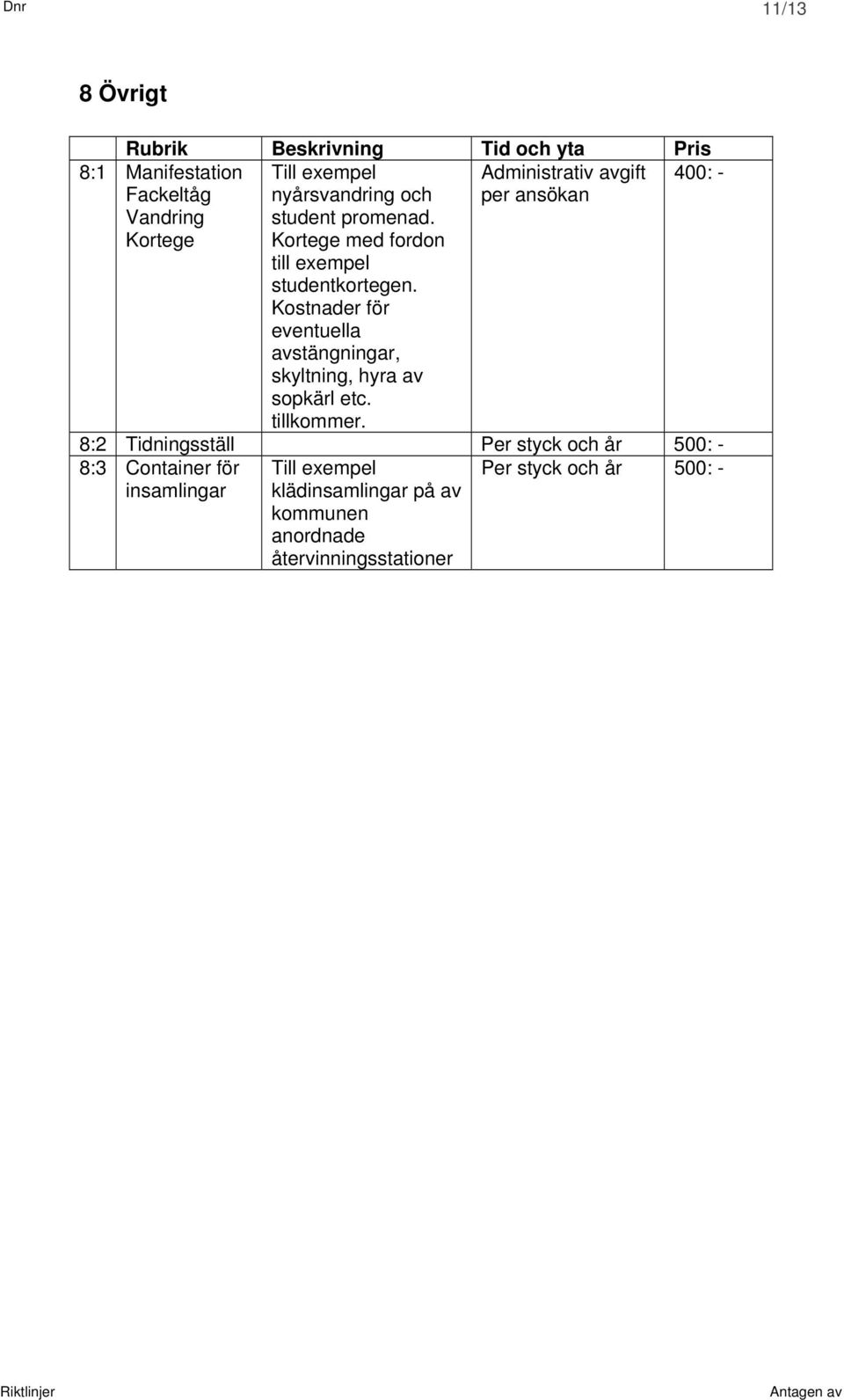 Kostnader för eventuella avstängningar, skyltning, hyra av sopkärl etc. tillkommer.