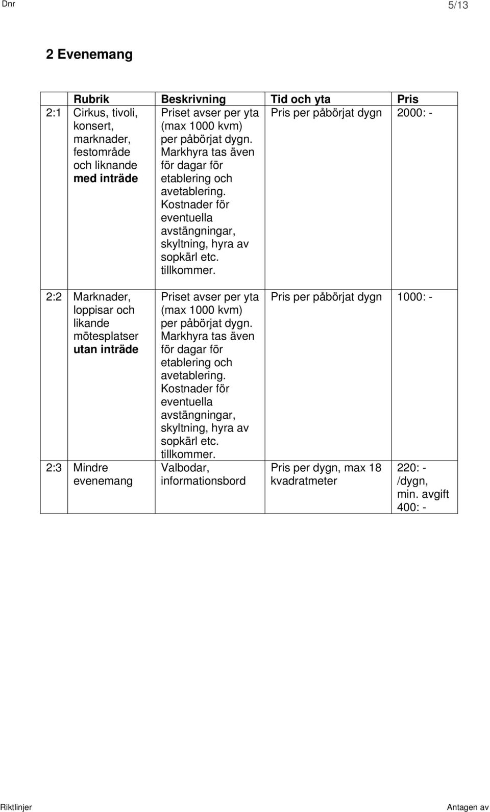 Pris per påbörjat dygn 2000: - 2:2 Marknader, loppisar och likande mötesplatser utan inträde 2:3 Mindre evenemang Priset avser per yta (max 1000 kvm) per påbörjat dygn.