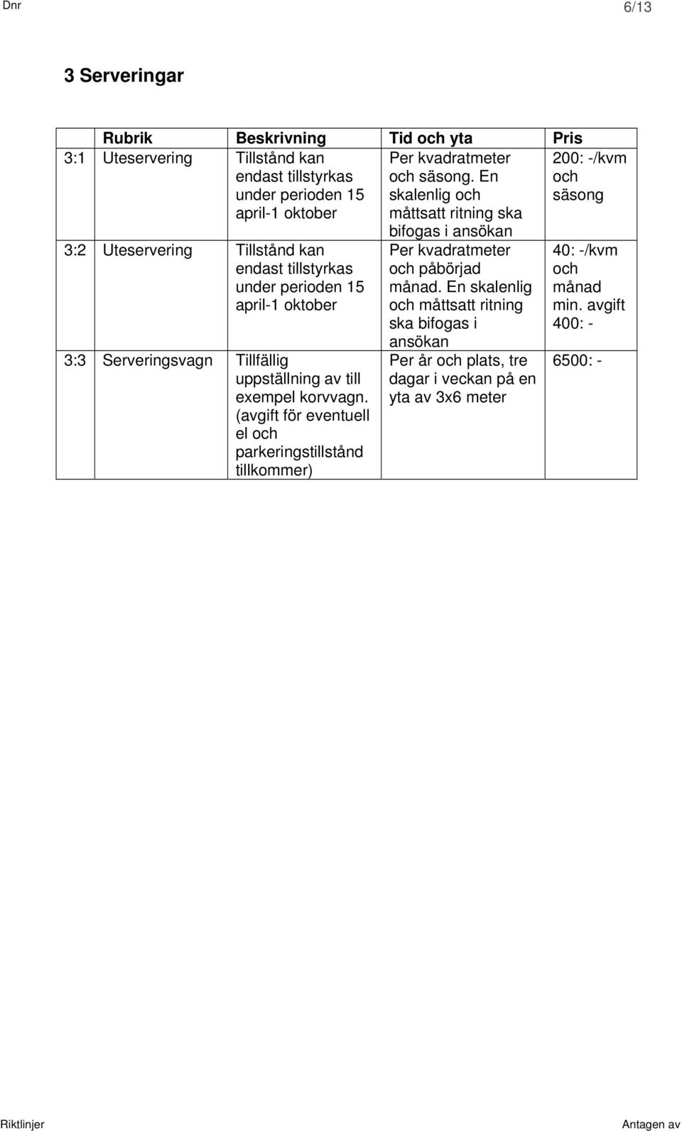 Serveringsvagn Tillfällig uppställning av till exempel korvvagn.