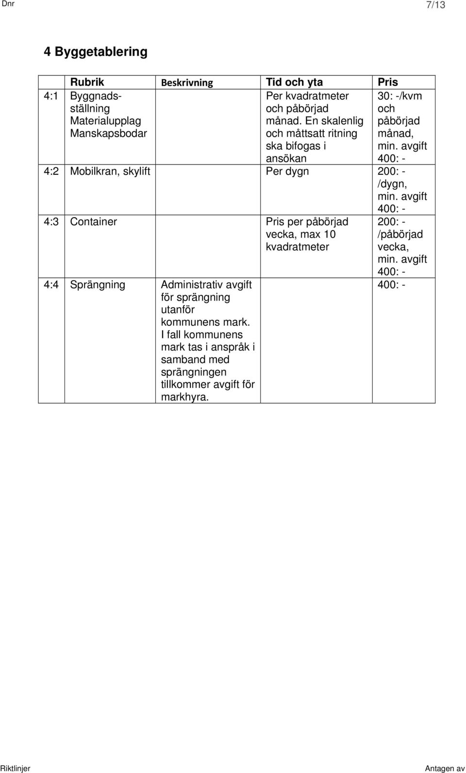 påbörjad månad, 4:2 Mobilkran, skylift Per dygn 200: - /dygn, 4:3 Container Pris per påbörjad vecka, max 10 kvadratmeter 4:4
