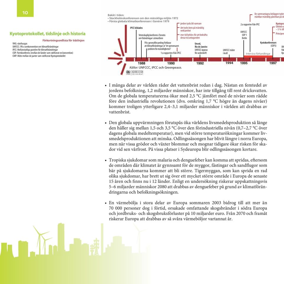 Första globala klimatkonferensen i Genève 1979 IPCC bildades Vetenskaplig konferens i Toronto om förändringar i atmosfären FN:s generalförsamling förklarar att klimatförändringar är ett gemensamt