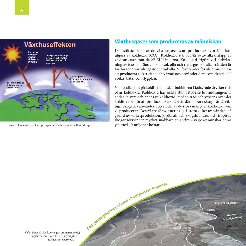 Växthusgaser som produceras av människan Den största delen av de växthusgaser som produceras av människan utgörs av koldioxid (CO 2 ).