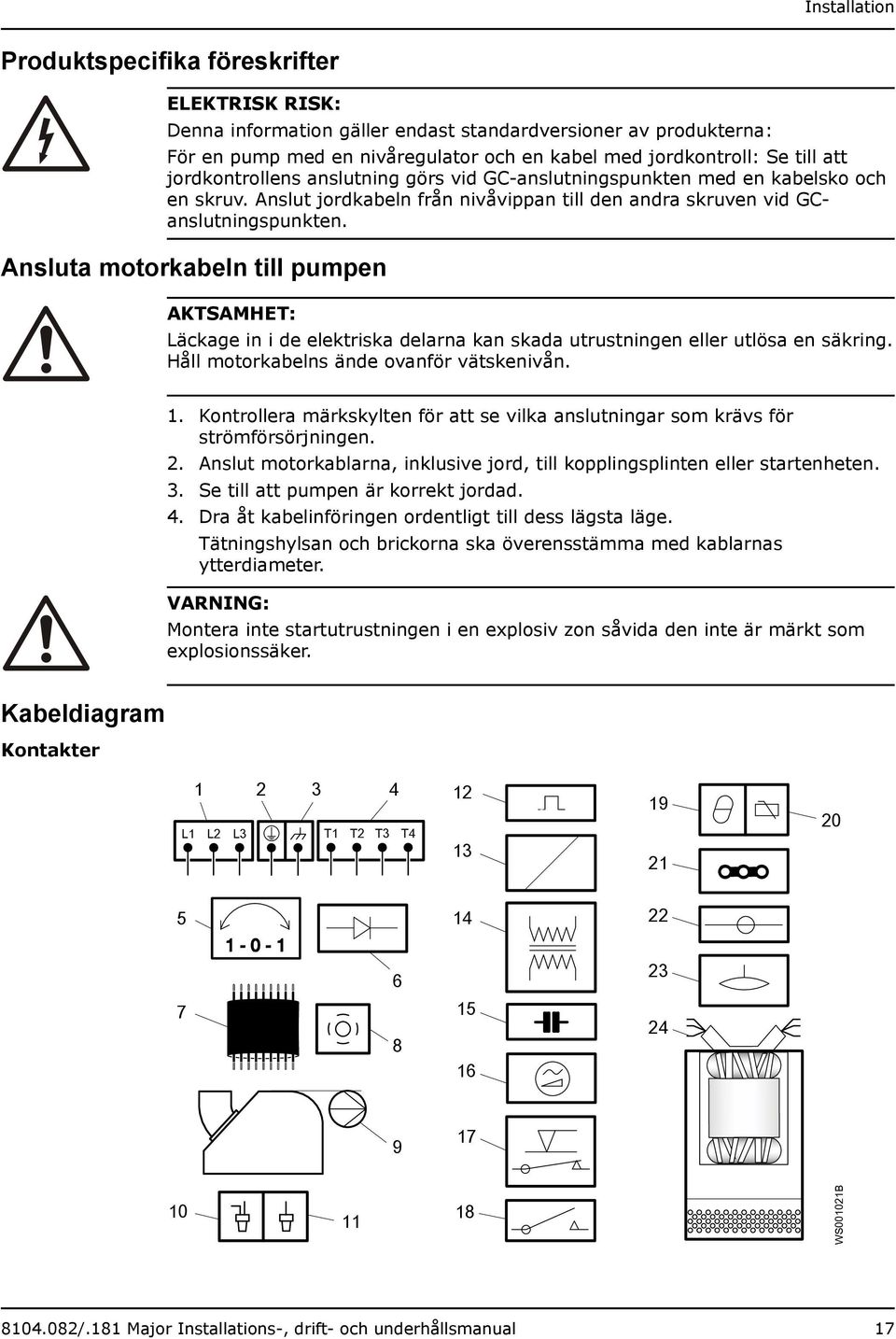 Ansluta motorkabeln till pumpen AKTSAMHET: Läckage in i de elektriska delarna kan skada utrustningen eller utlösa en säkring. Håll motorkabelns ände ovanför vätskenivån. 1.