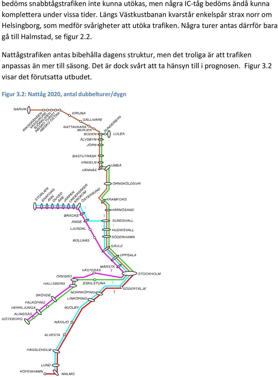 Några turer antas därrför bara gå till Halmstad, se figur 2.