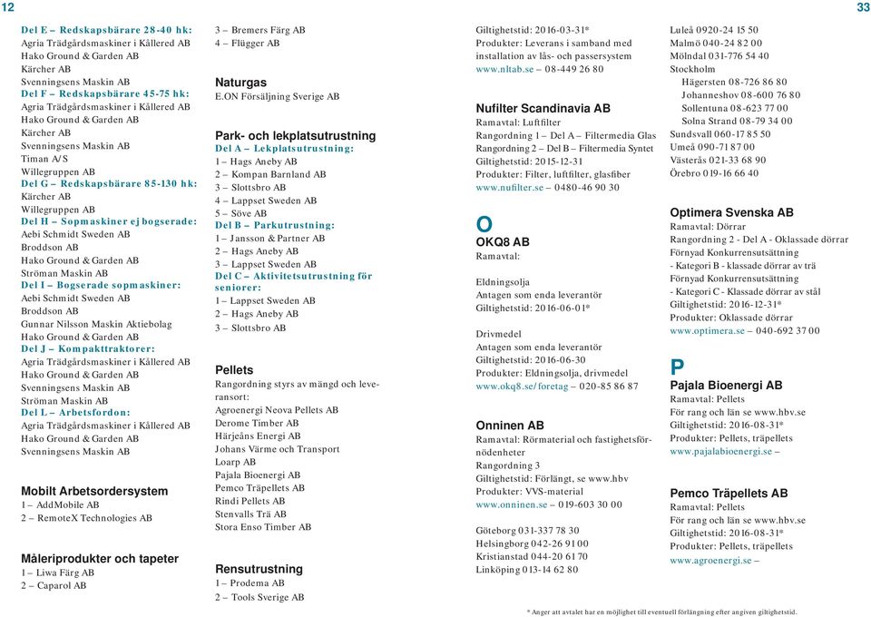 AB Broddson AB Hako Ground & Garden AB Ströman Maskin AB Del I Bogserade sopmaskiner: Aebi Schmidt Sweden AB Broddson AB Gunnar Nilsson Maskin Aktiebolag Hako Ground & Garden AB Del J