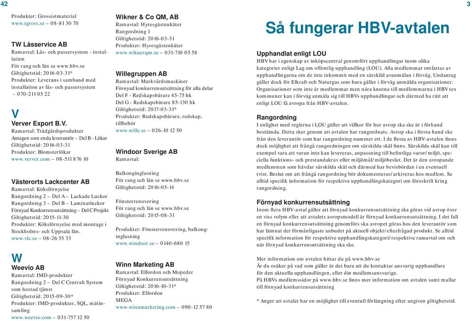 com 08-511 876 10 Västerorts Lackcenter AB Köksförnyelse Del A Lackade Luckor Rangordning 3 Del B Laminatluckor Förnyad Konkurrensutsättning Del C Projekt Giltighetstid: 2015-11-30 Produkter: