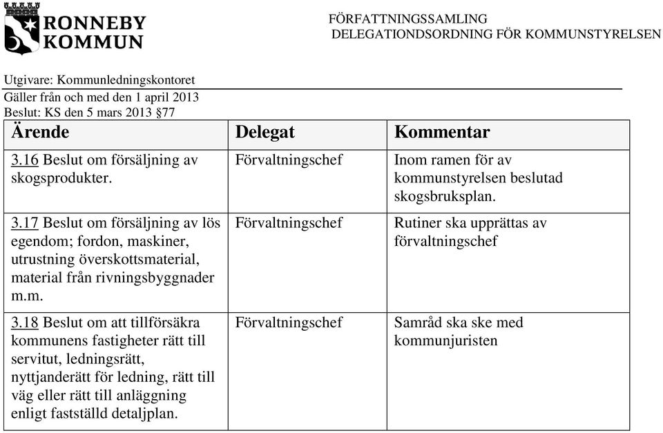 m. 3.18 Beslut om att tillförsäkra kommunens fastigheter rätt till servitut, ledningsrätt, nyttjanderätt för ledning, rätt