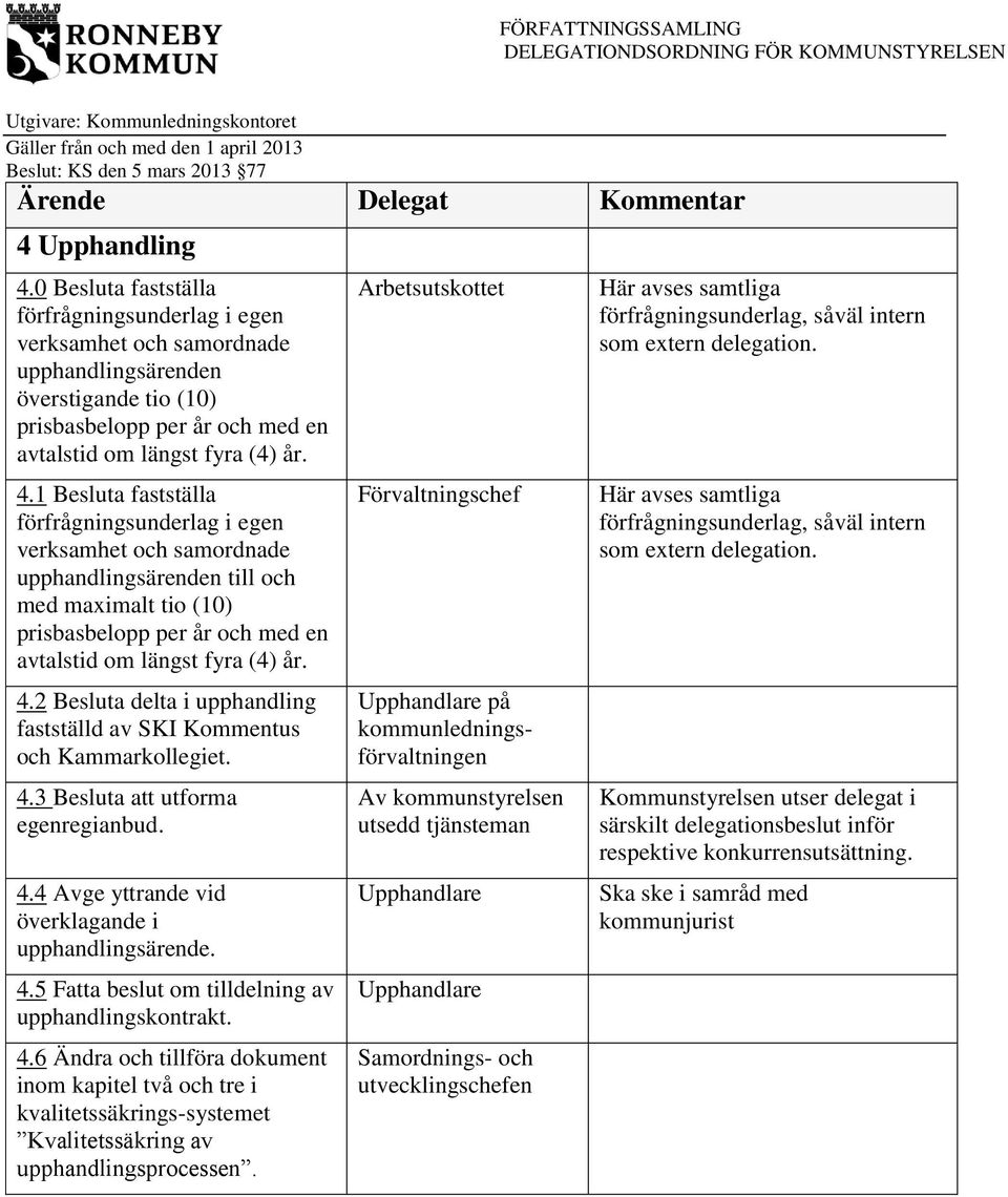 1 Besluta fastställa förfrågningsunderlag i egen verksamhet och samordnade upphandlingsärenden till och med maximalt tio (10) prisbasbelopp per år och med en avtalstid om längst fyra (4) år. 4.