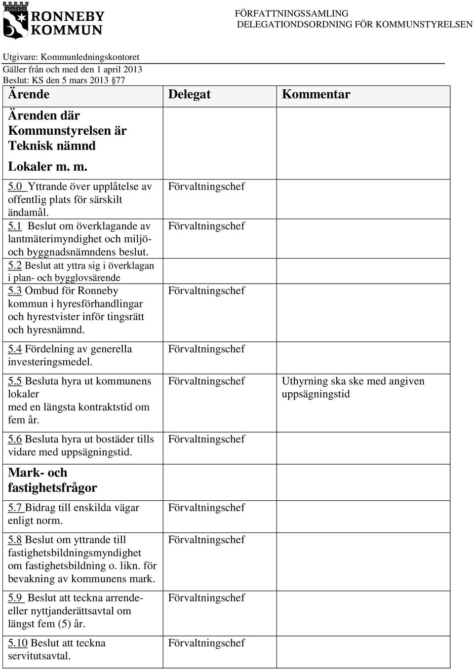 5.5 Besluta hyra ut kommunens lokaler med en längsta kontraktstid om fem år. 5.6 Besluta hyra ut bostäder tills vidare med uppsägningstid. Mark- och fastighetsfrågor 5.